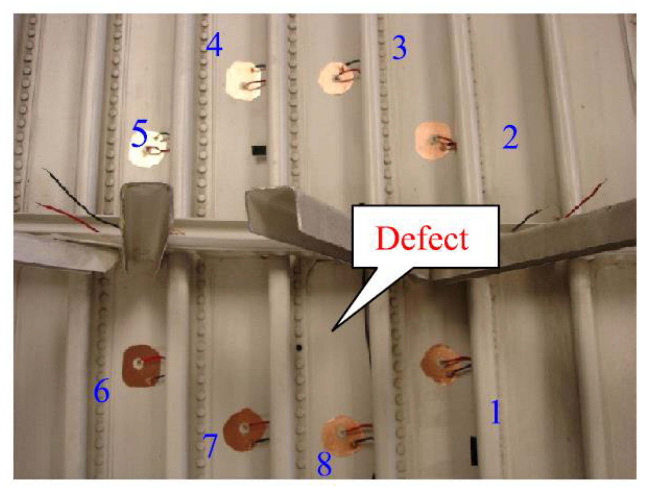 Drones 05 00016 g004 Drones 05 00016 g004