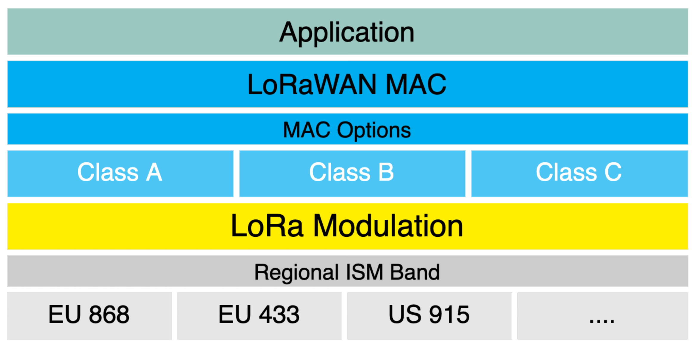 Drones 05 00026 g003