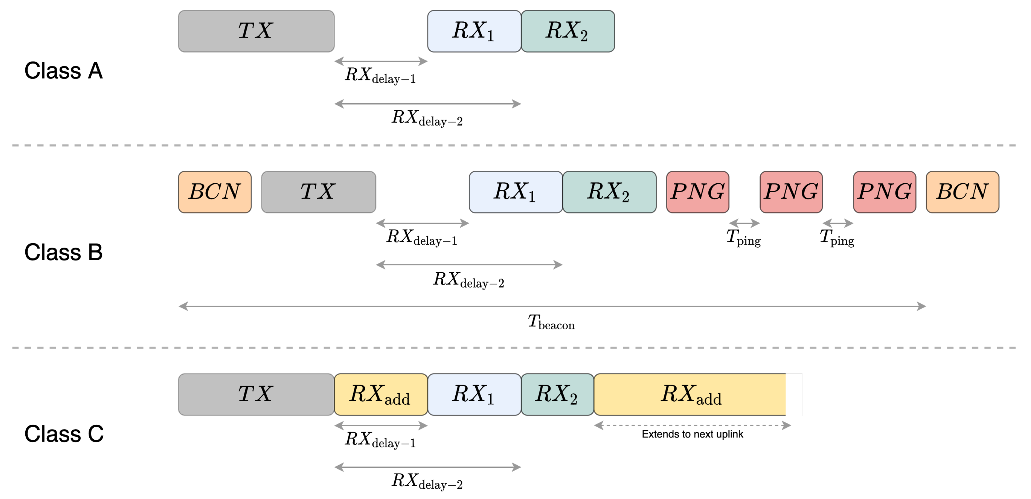 Drones 05 00026 g004