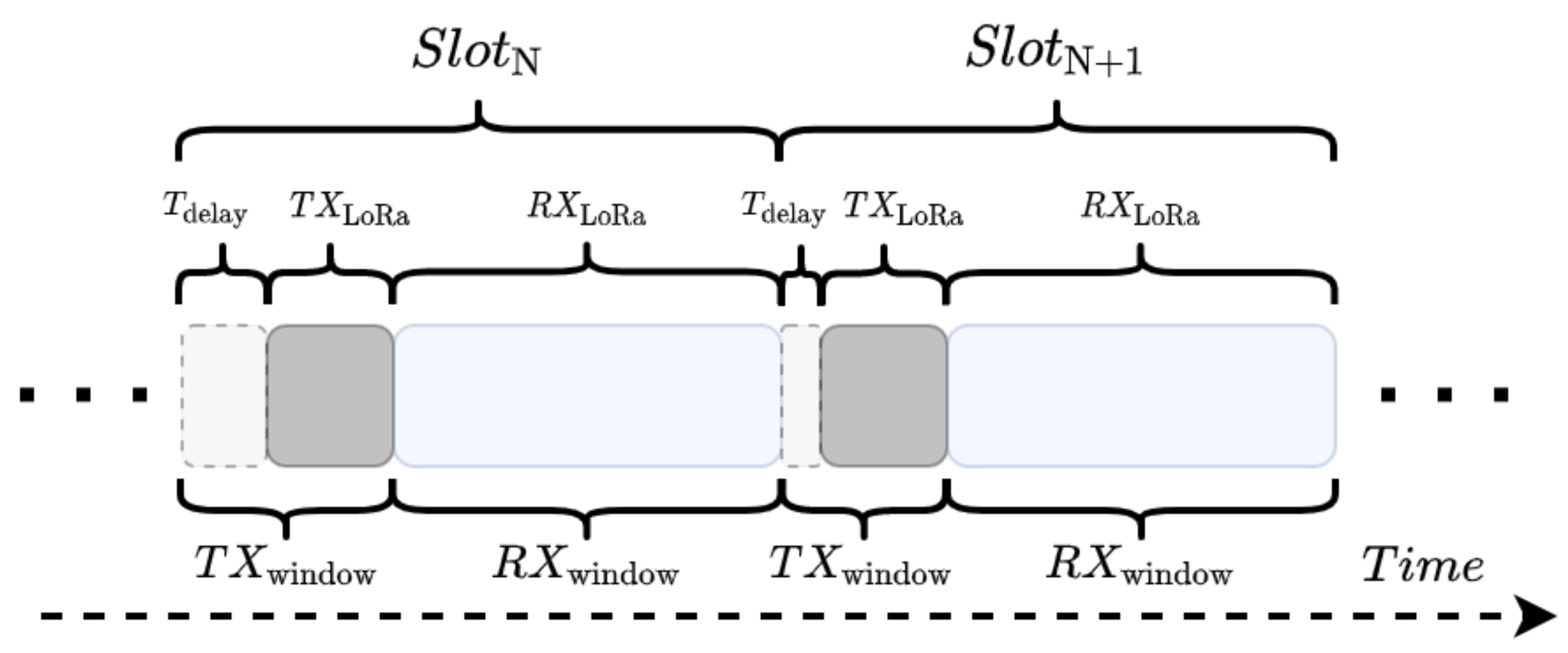Drones 05 00026 g007