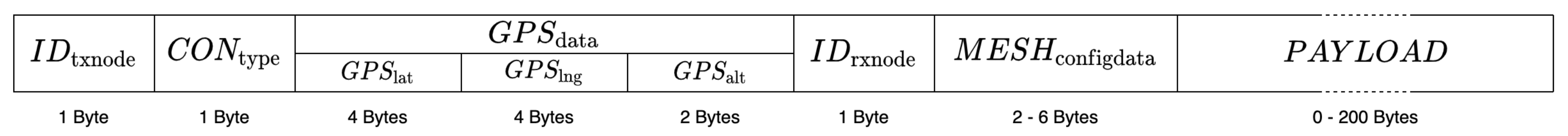 Drones 05 00026 g008