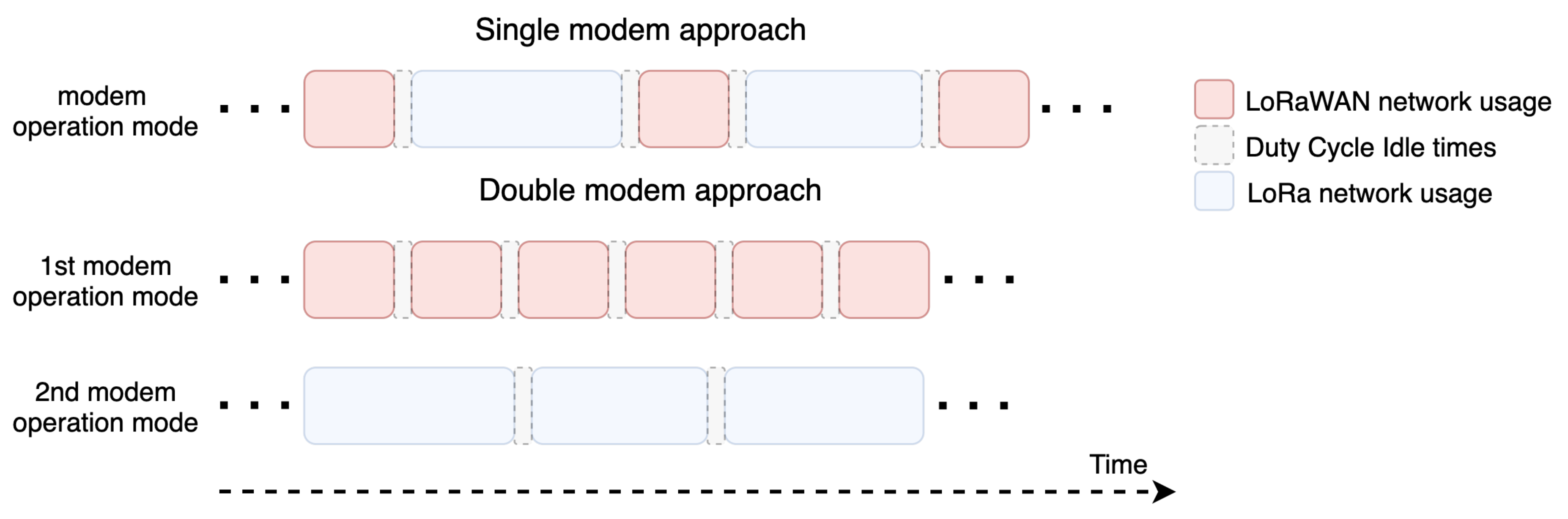 Drones 05 00026 g009