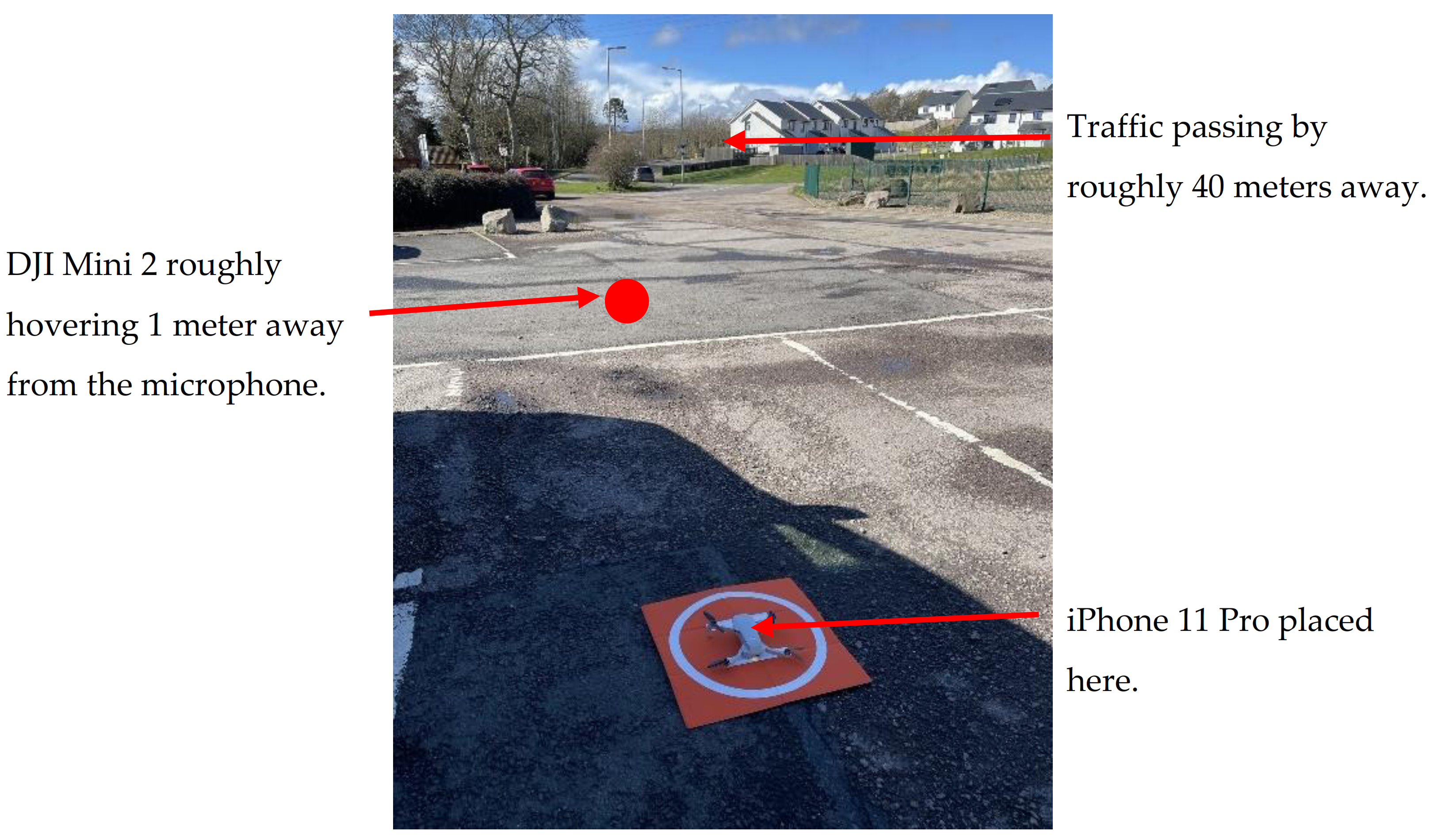 Drones 05 00054 g002 Drones 05 00054 g002