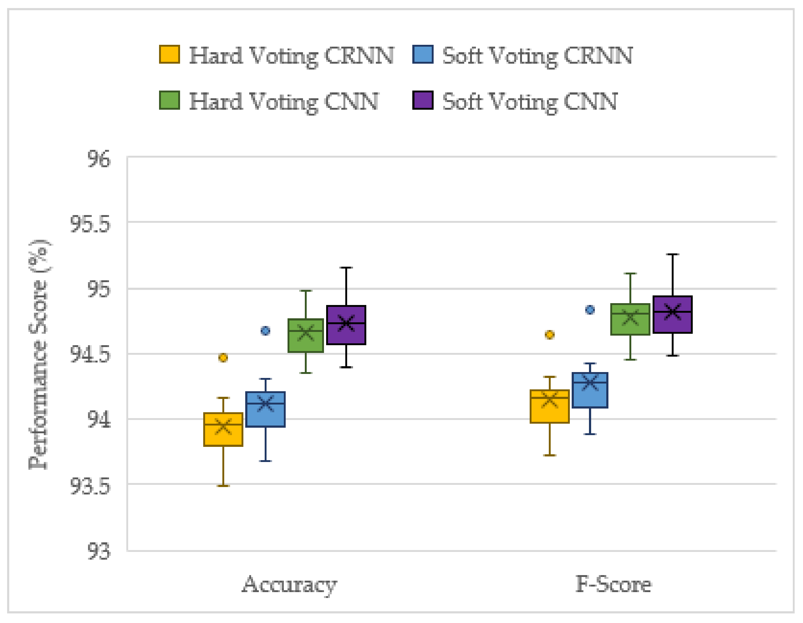 Drones 05 00054 g007 Drones 05 00054 g007