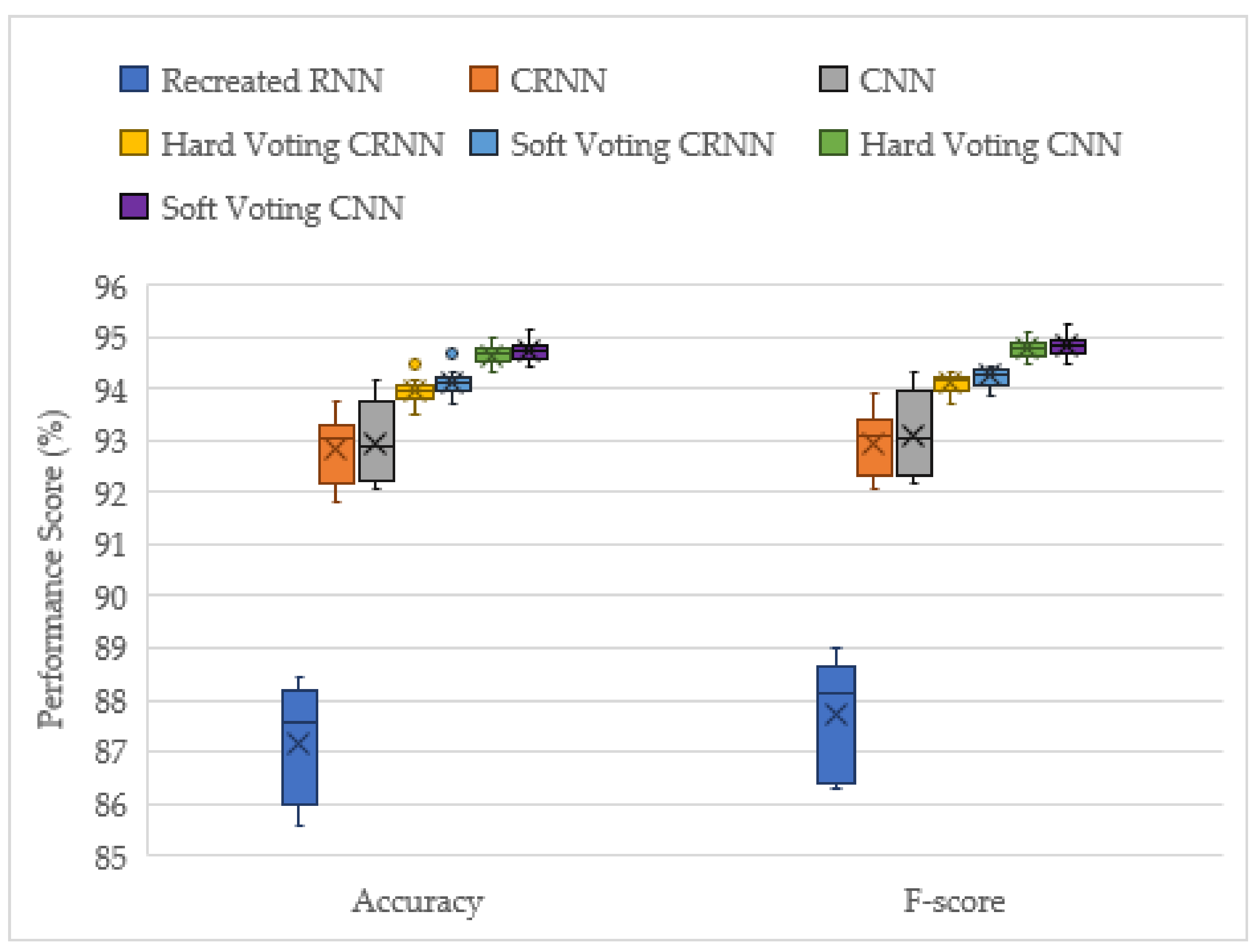 Drones 05 00054 g008 Drones 05 00054 g008