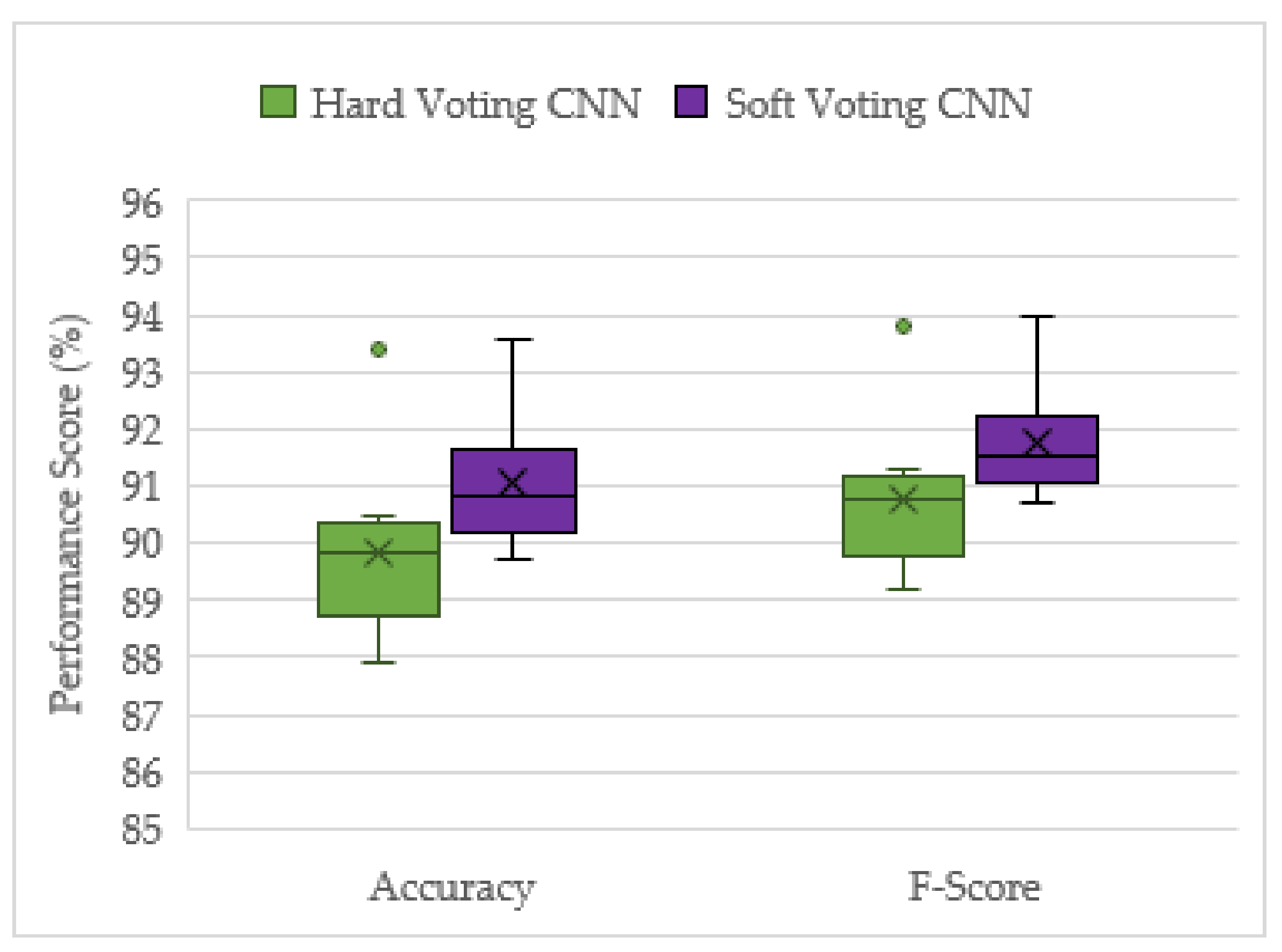 Drones 05 00054 g009 Drones 05 00054 g009