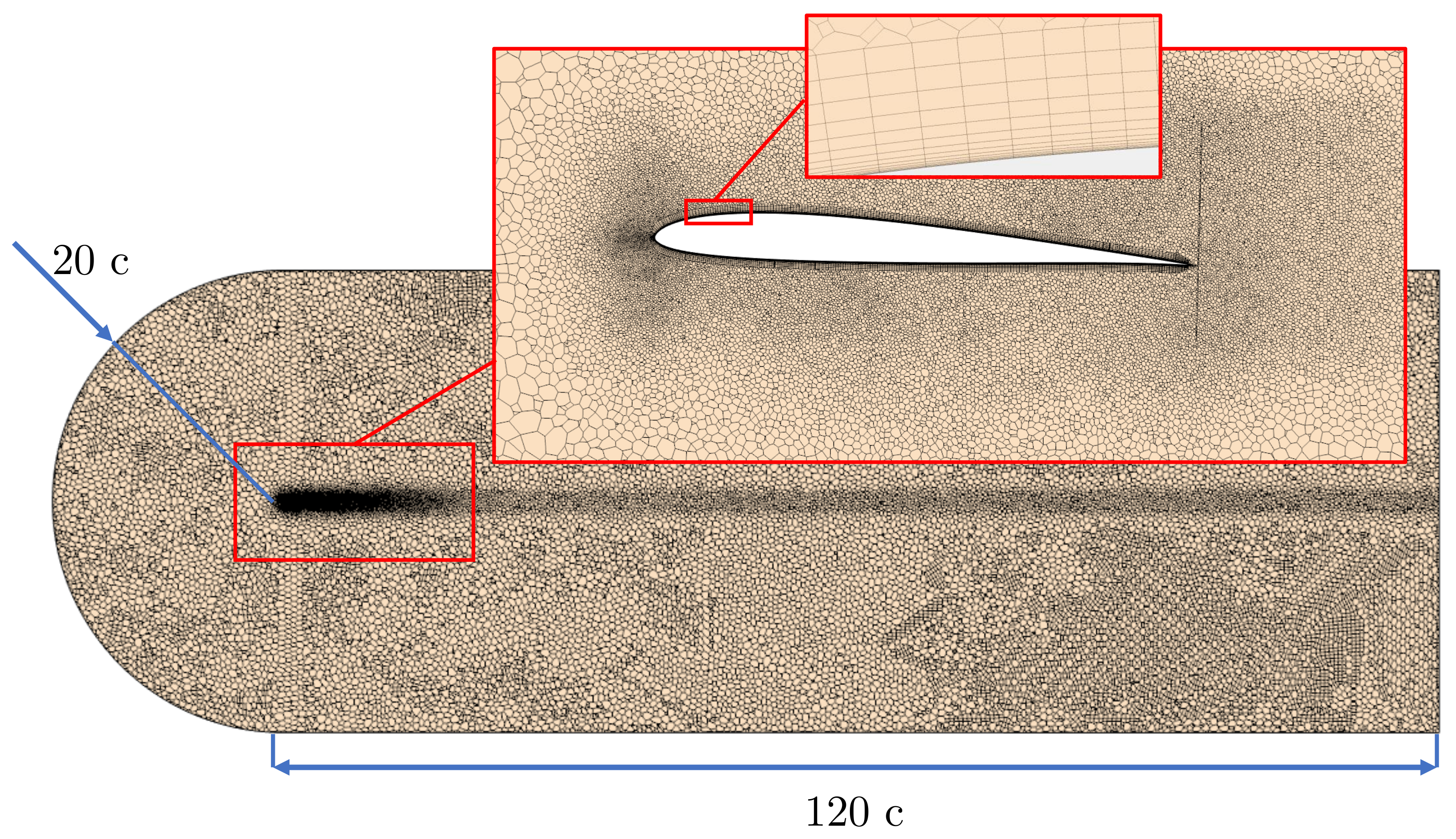 Drones 05 00056 g001