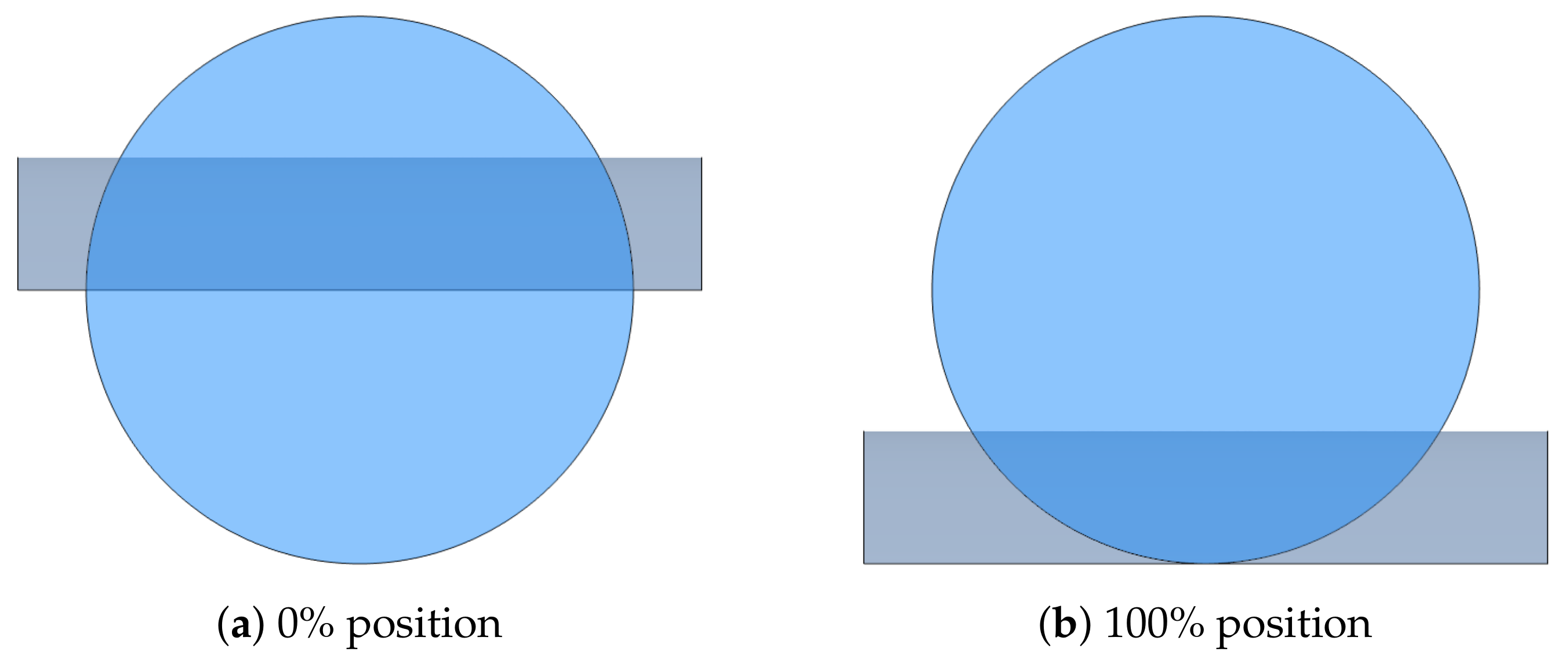 Drones 05 00056 g003
