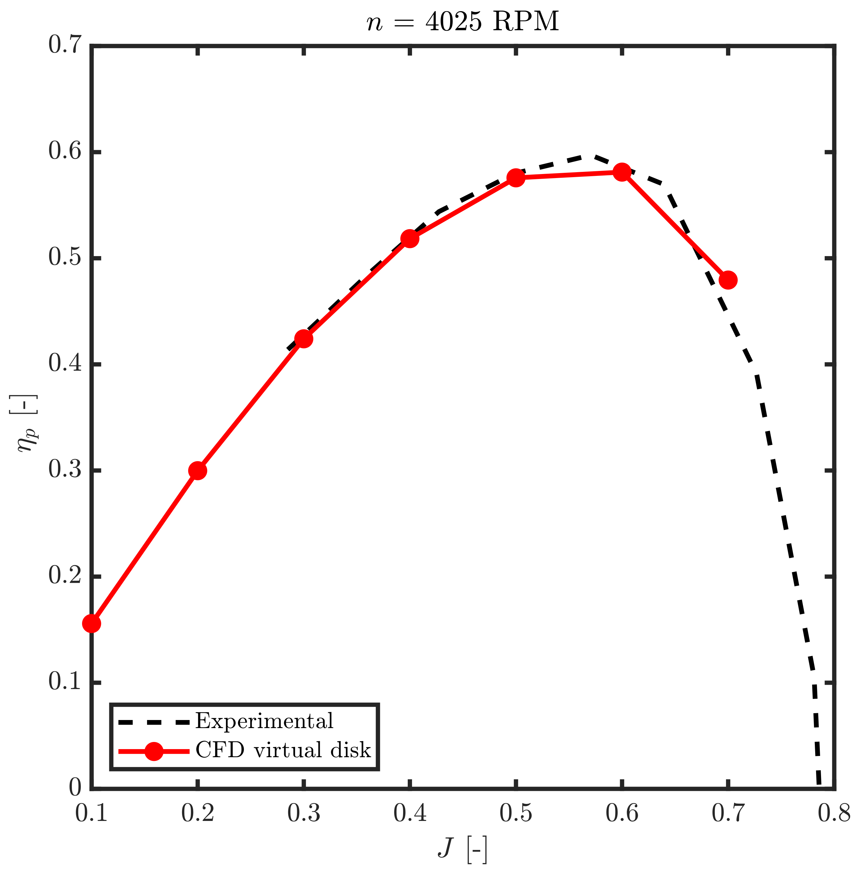Drones 05 00056 g004