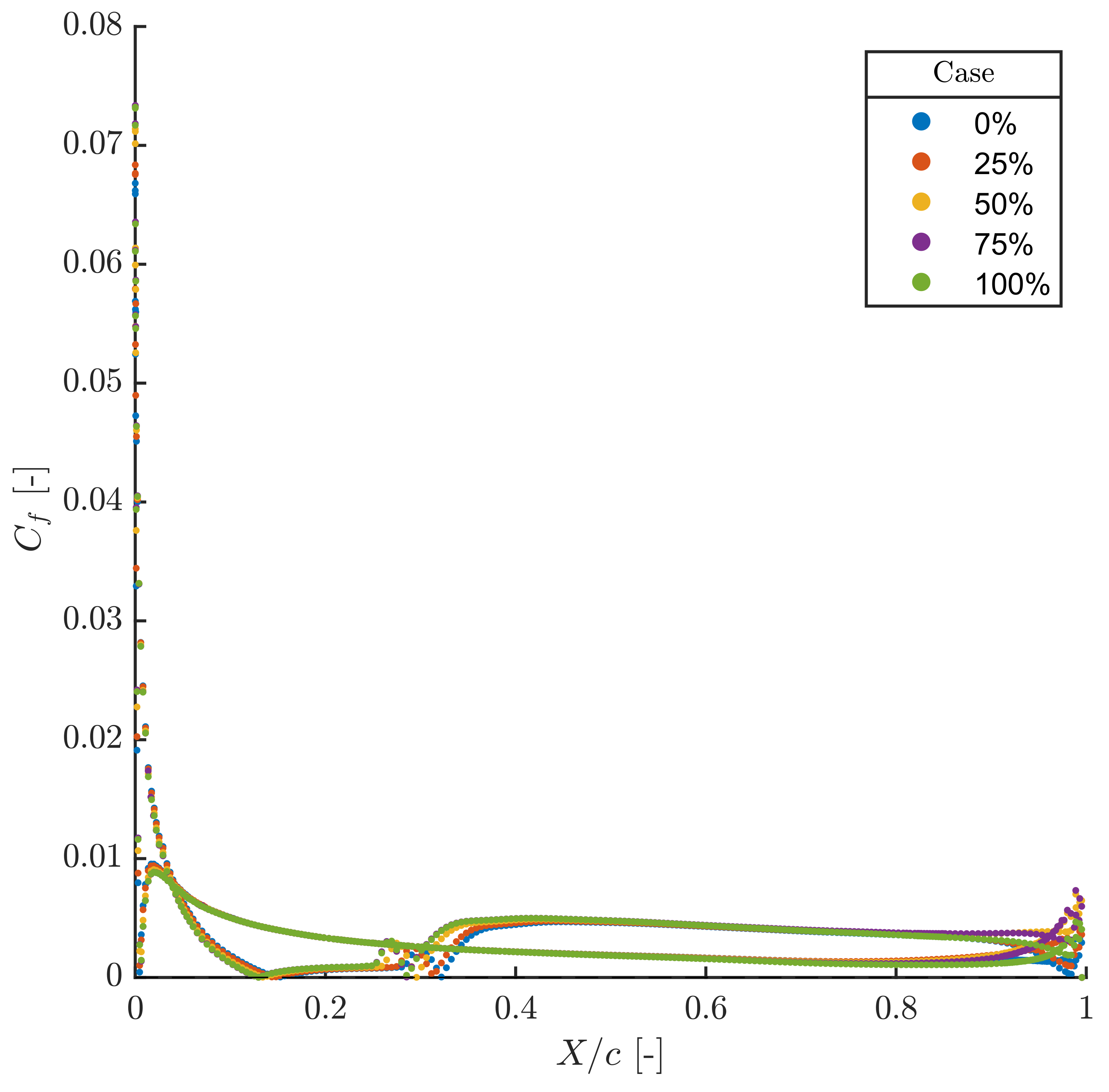 Drones 05 00056 g009