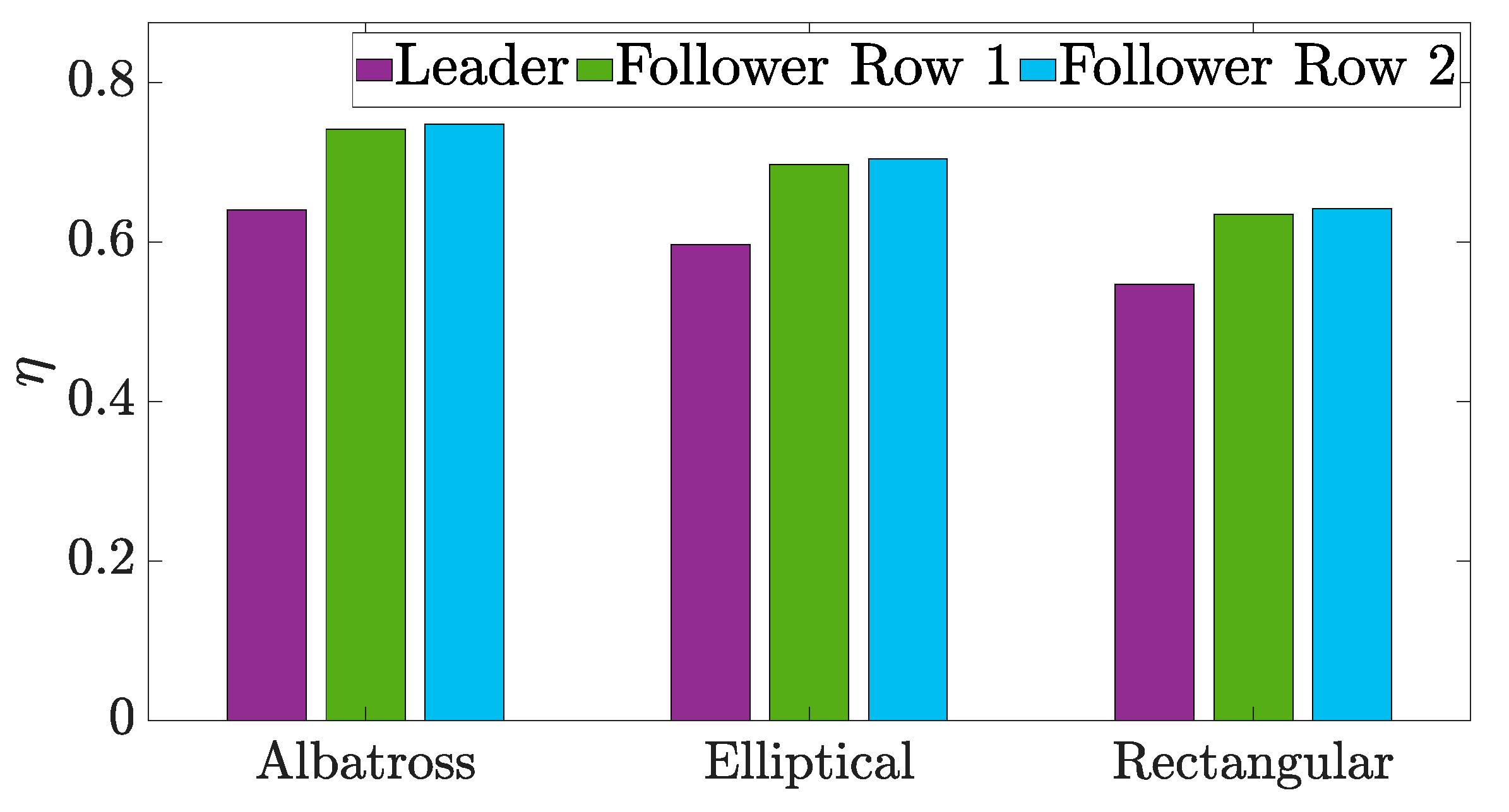 Drones 05 00064 g011