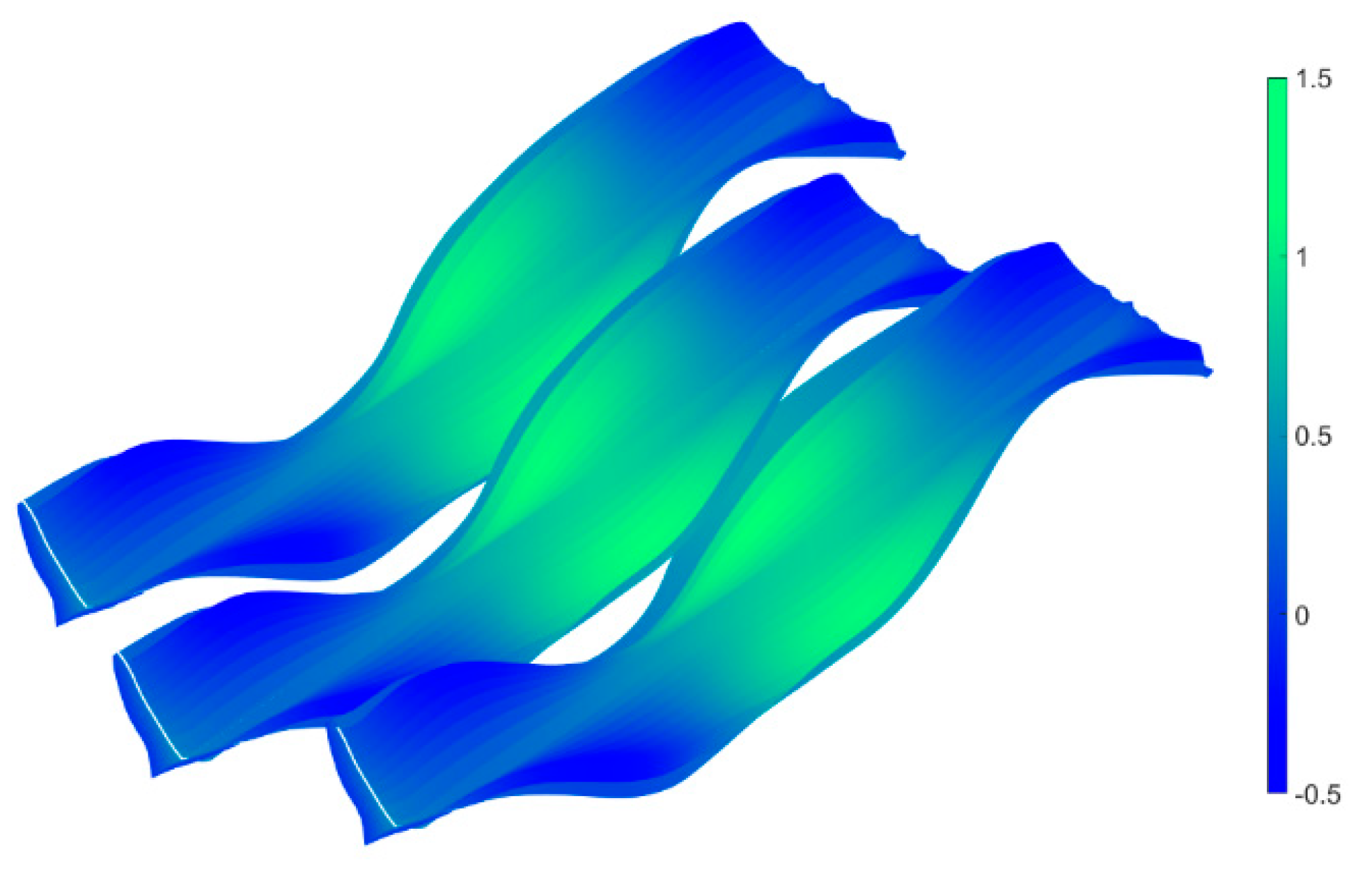 Drones 05 00064 g012