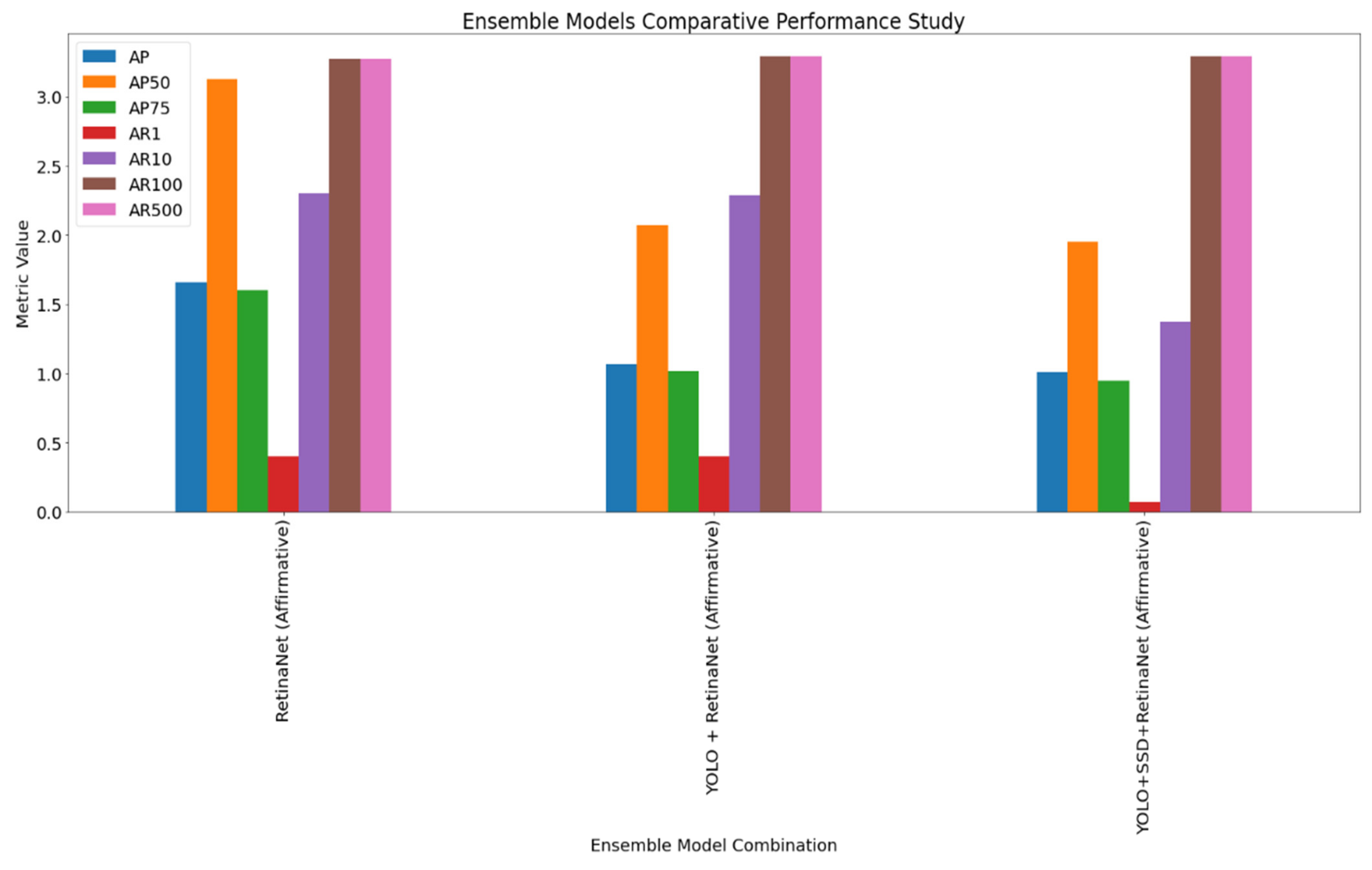Drones 05 00066 g003