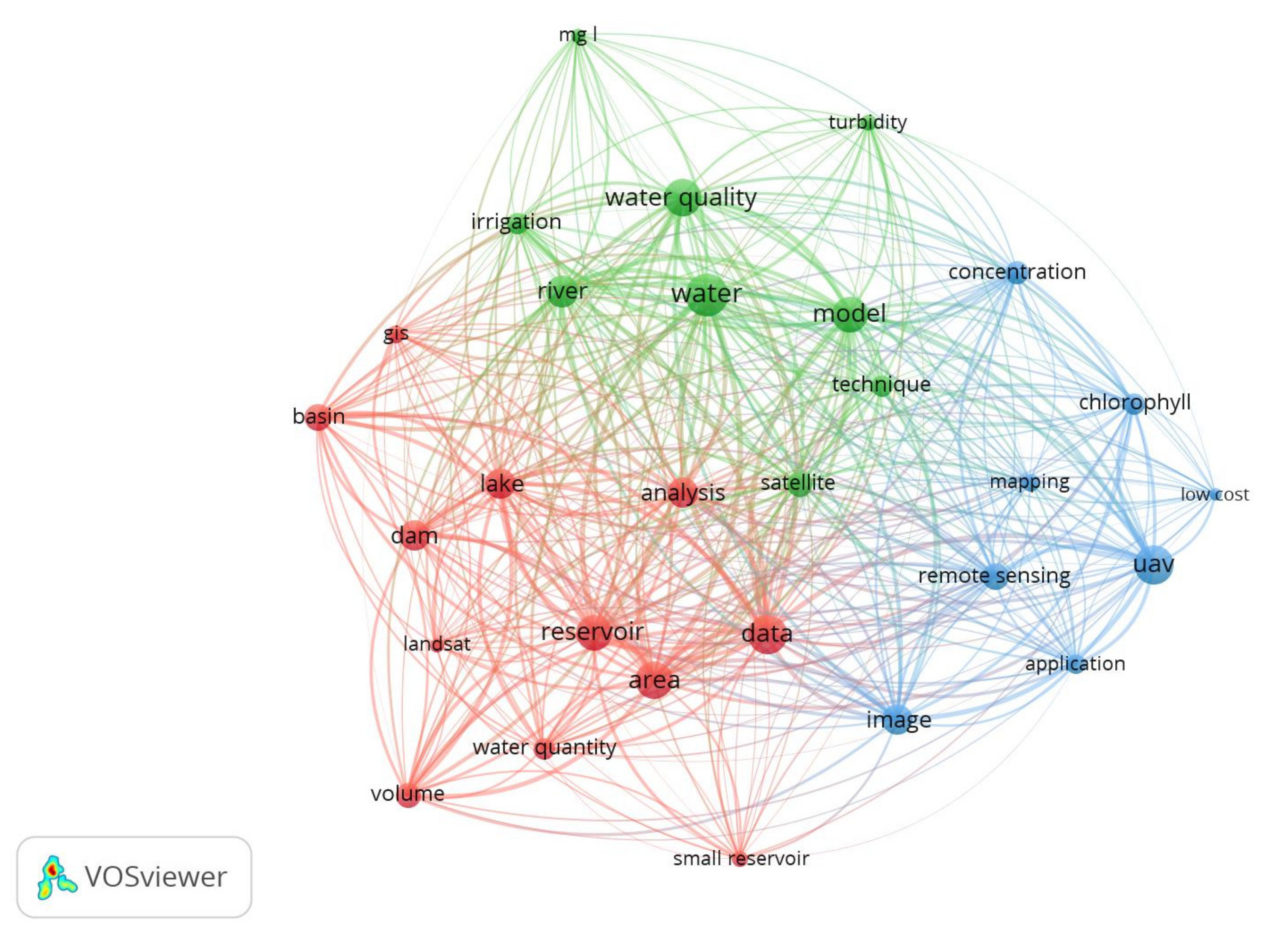 Drones 05 00084 g003