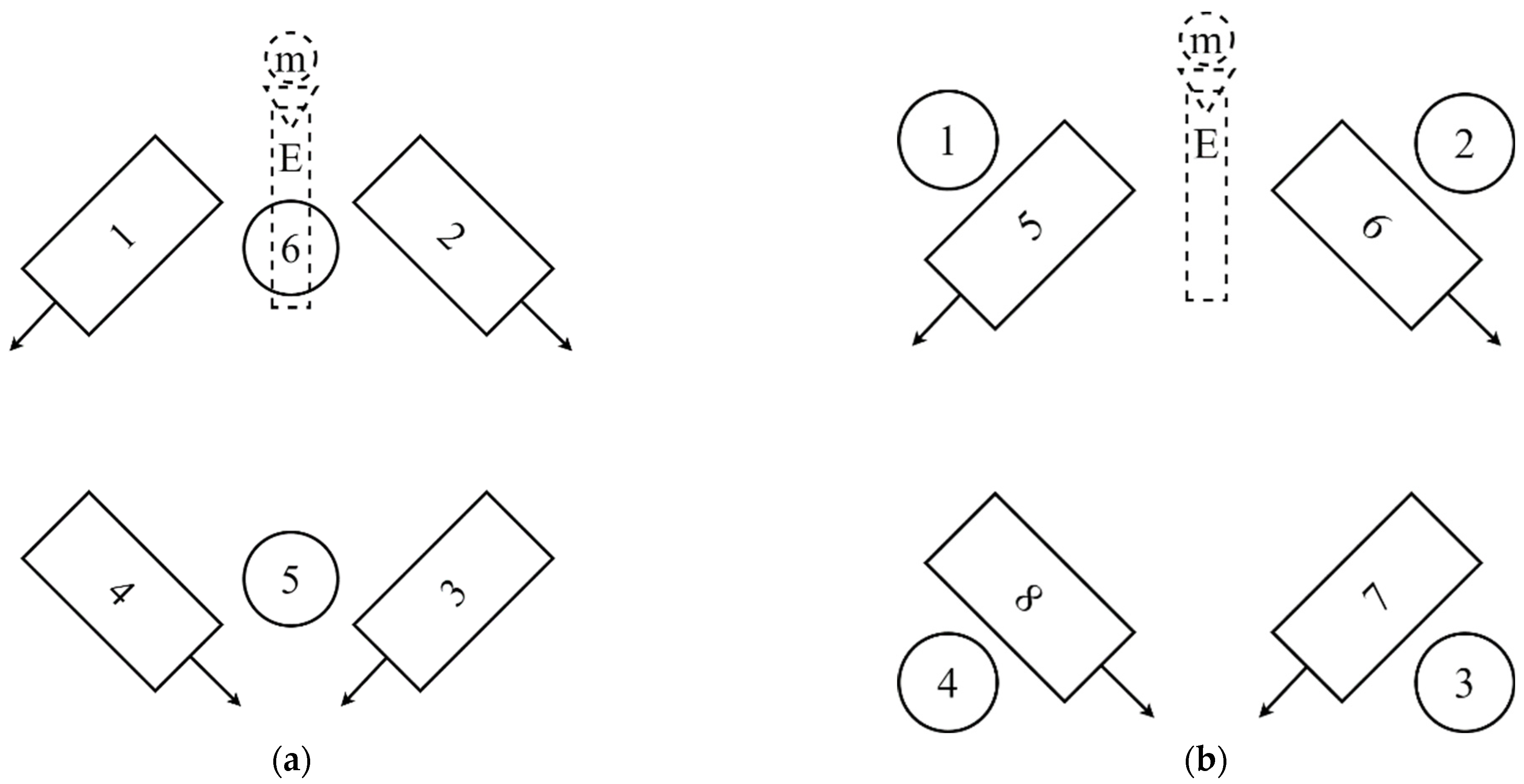 Drones 05 00113 g002