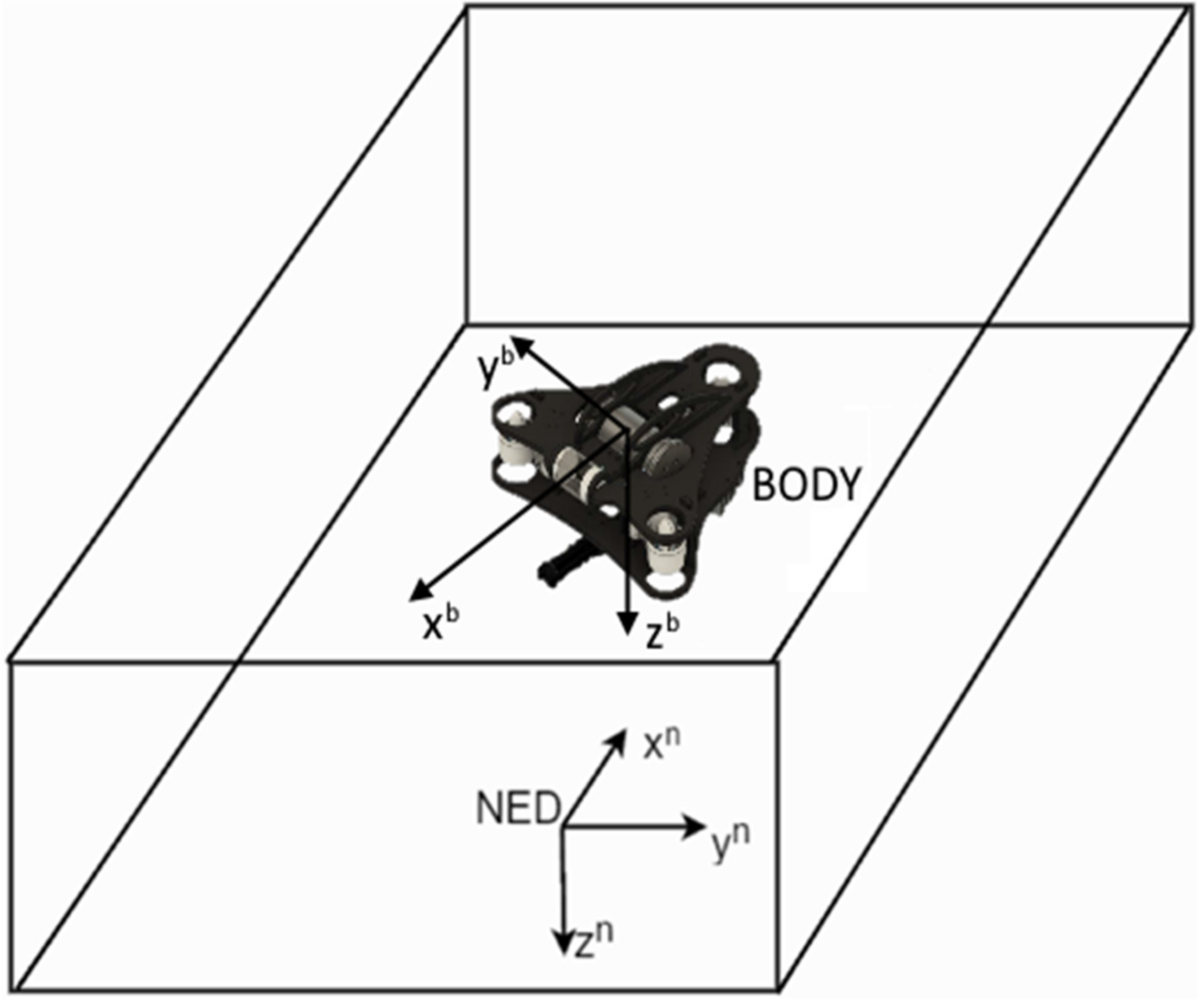 Drones 05 00113 g007