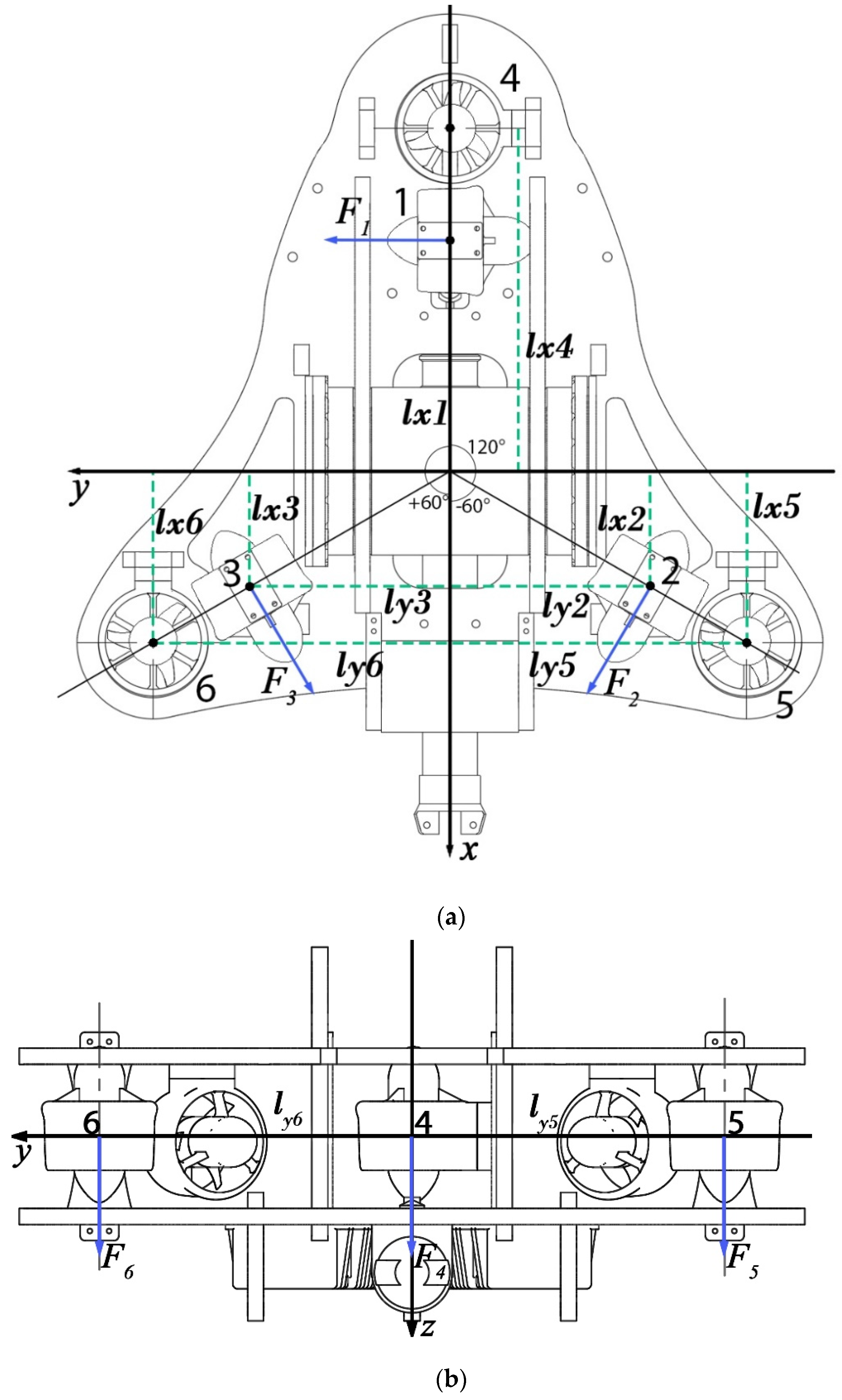 Drones 05 00113 g008