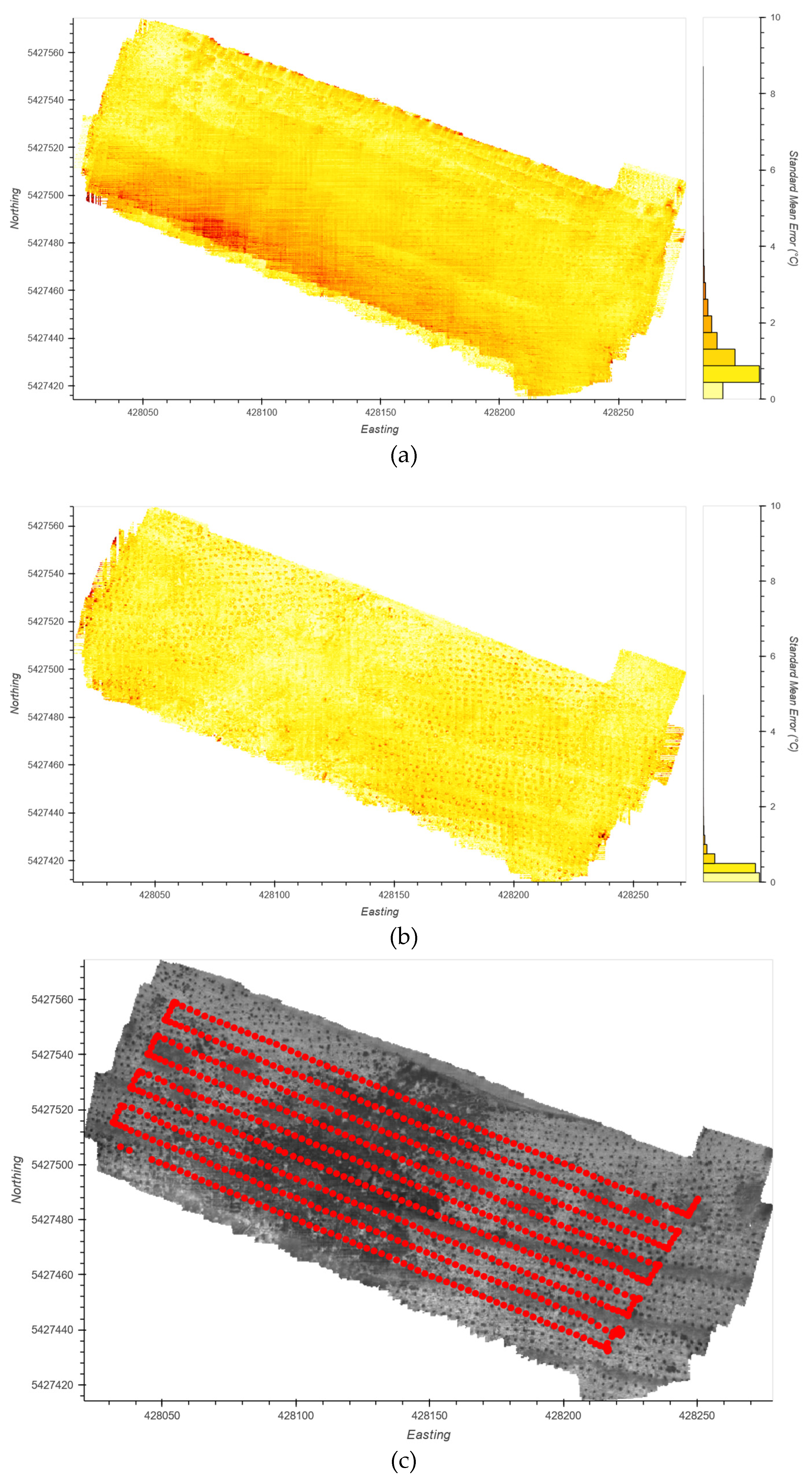 Drones 05 00119 g004