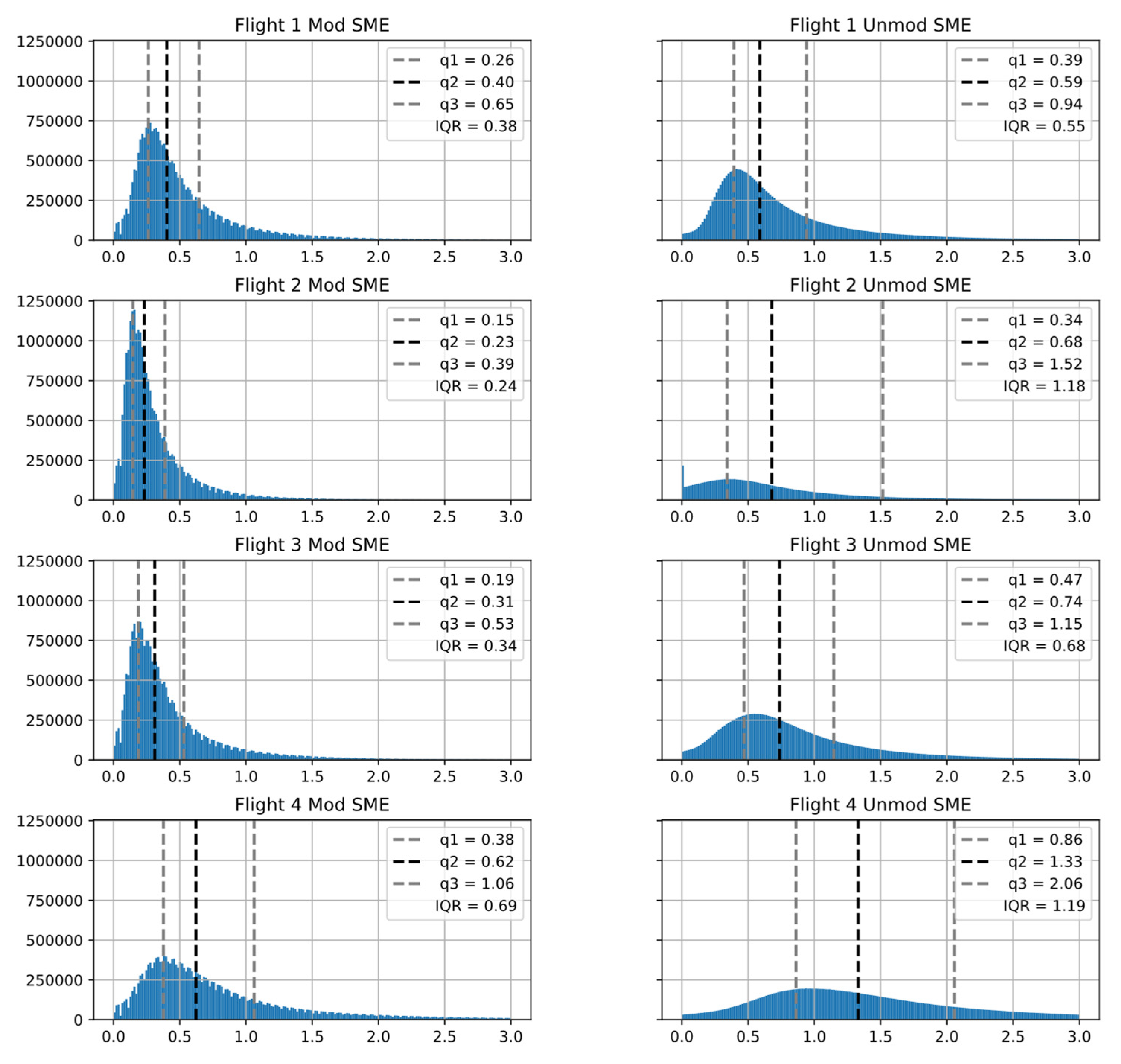 Drones 05 00119 g005