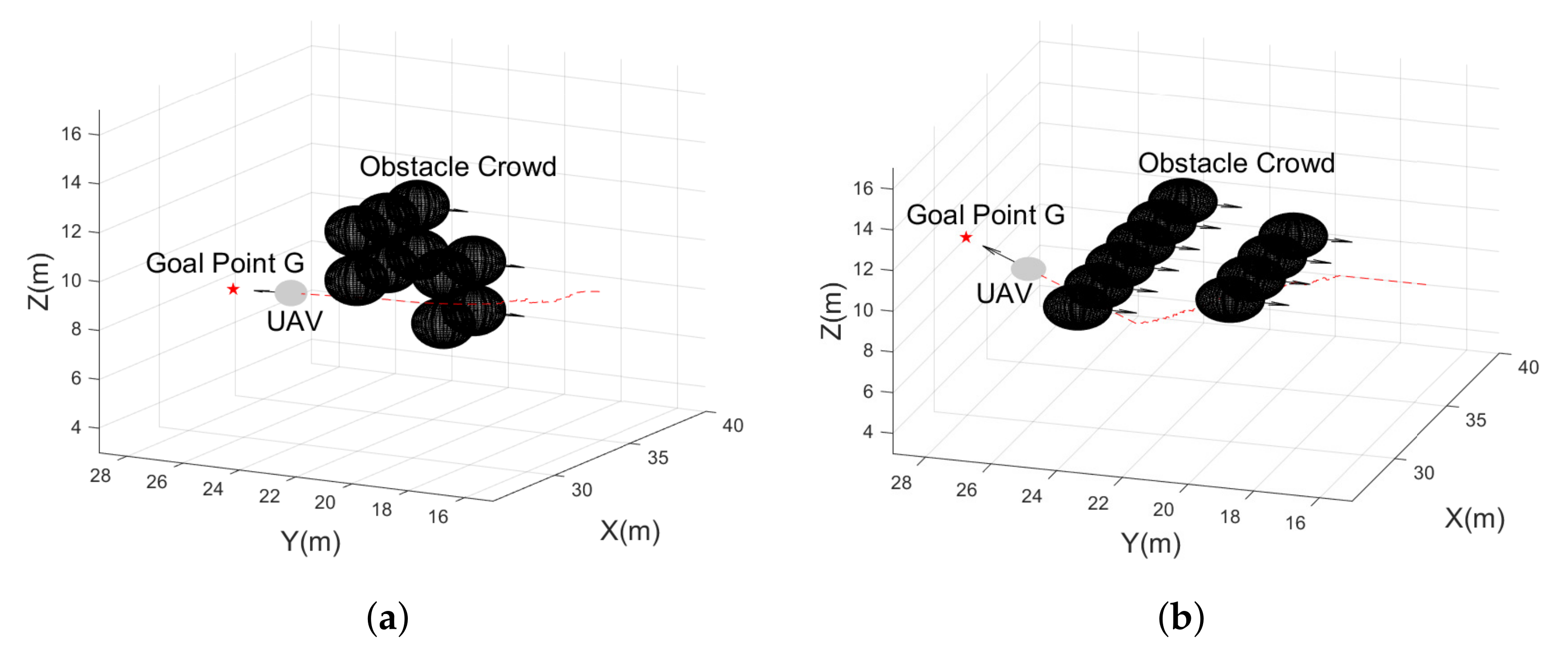 Drones 05 00134 g013a