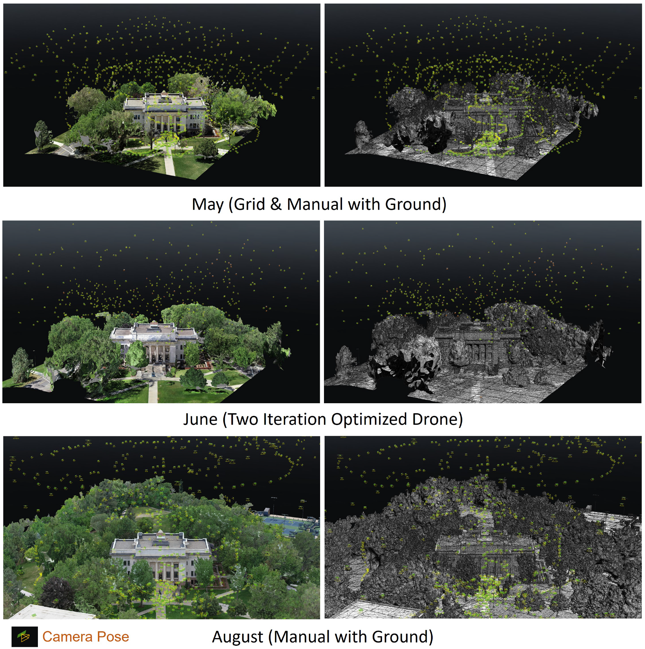 Drones | Free Full-Text | Large-Scale Reality Modeling of a University  Campus Using Combined UAV and Terrestrial Photogrammetry for Historical  Preservation and Practical Use | HTML