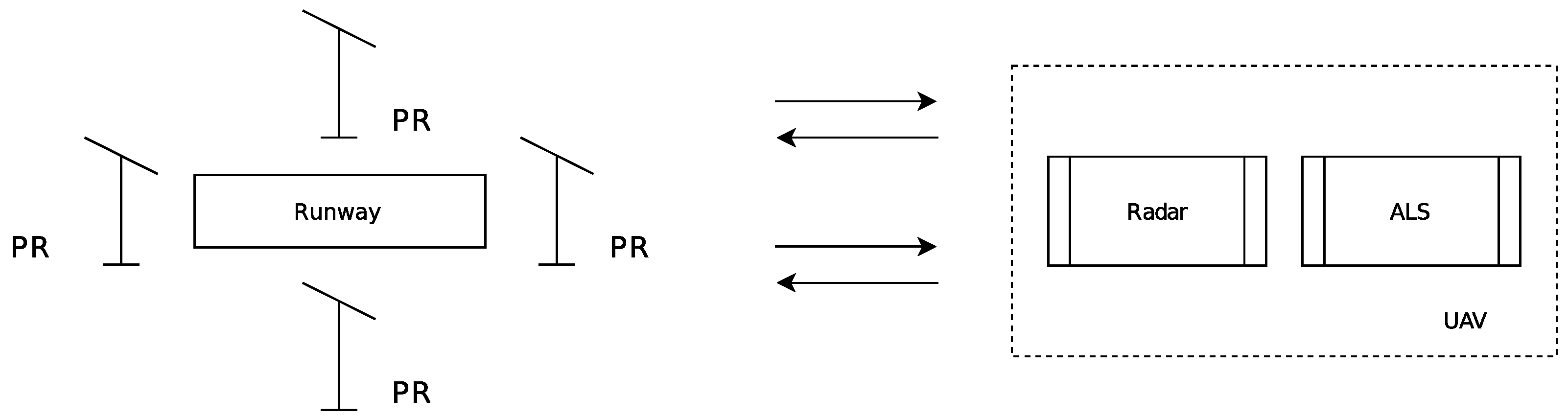 Drones 05 00137 g004