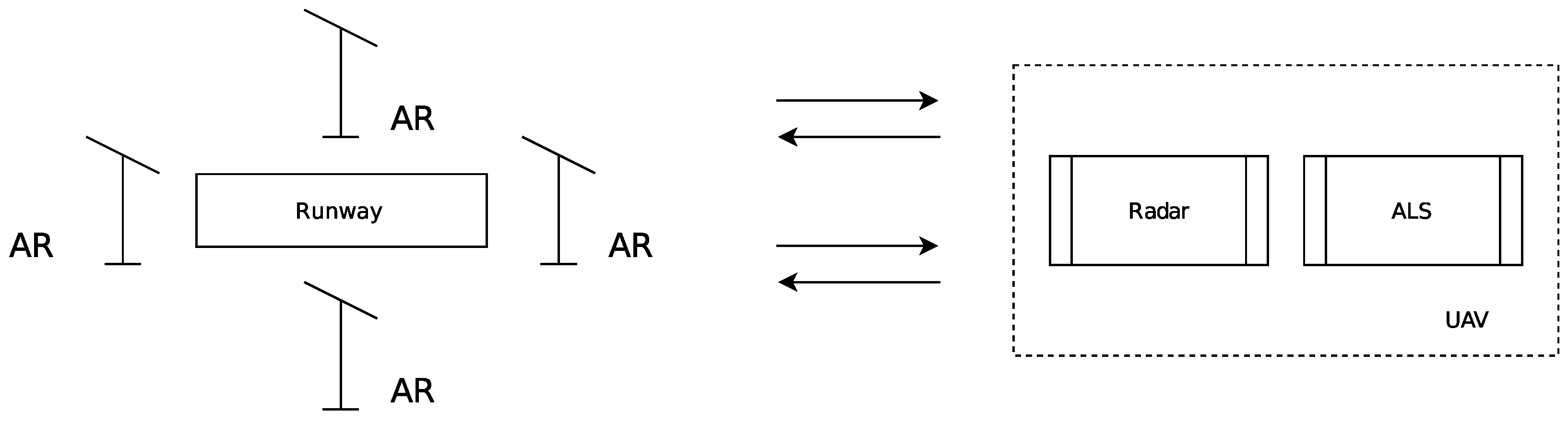 Drones 05 00137 g005