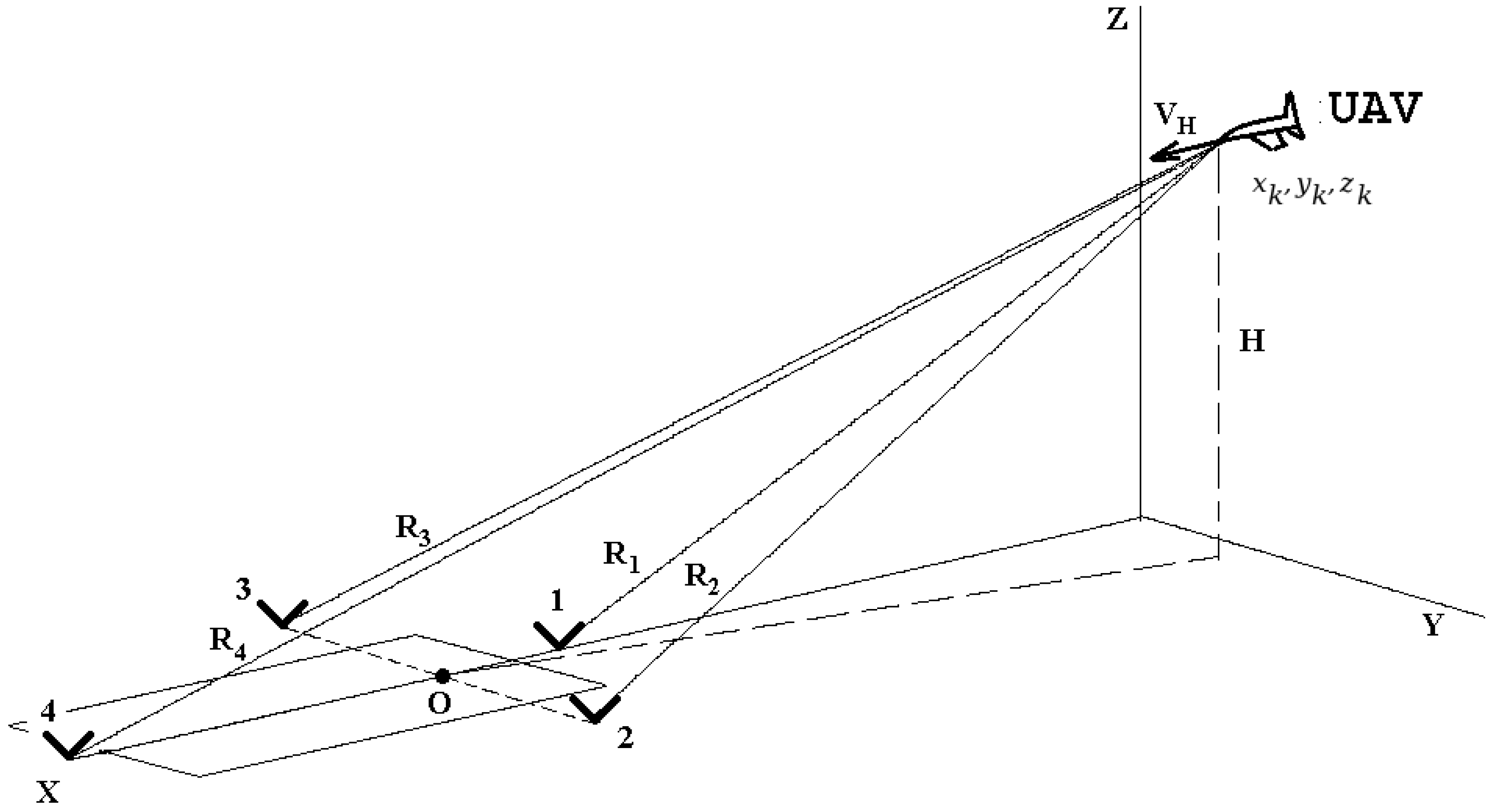 Drones 05 00137 g006
