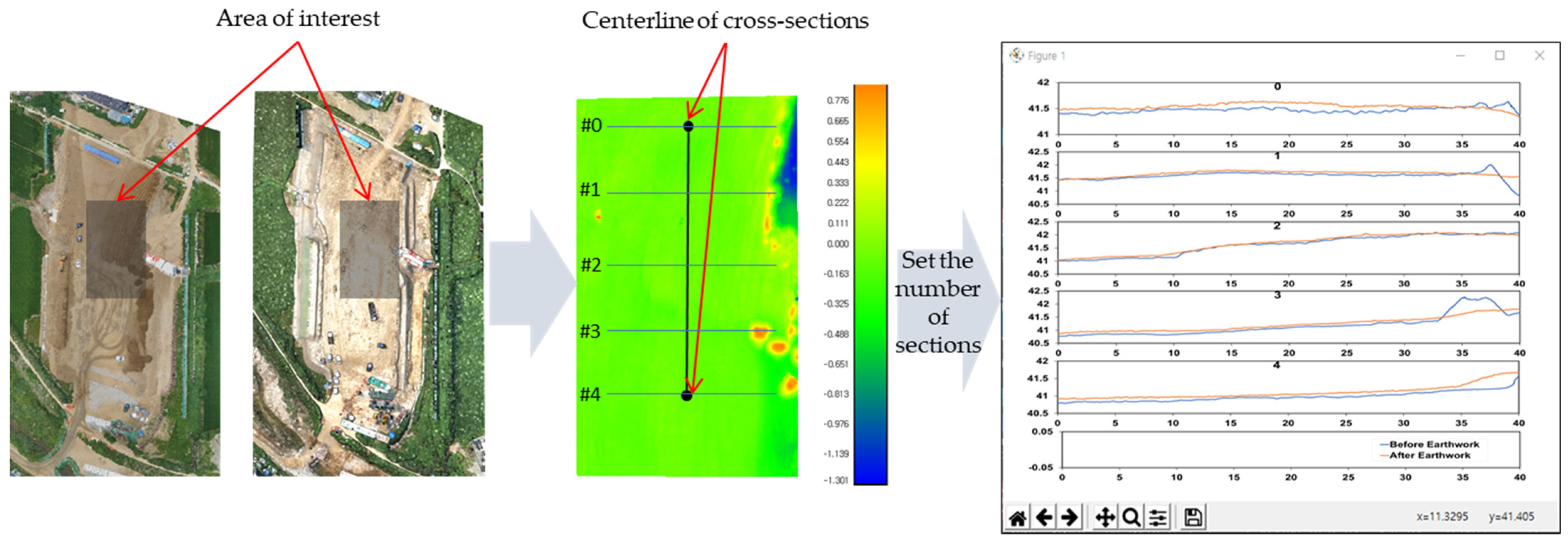Drones 05 00147 g009
