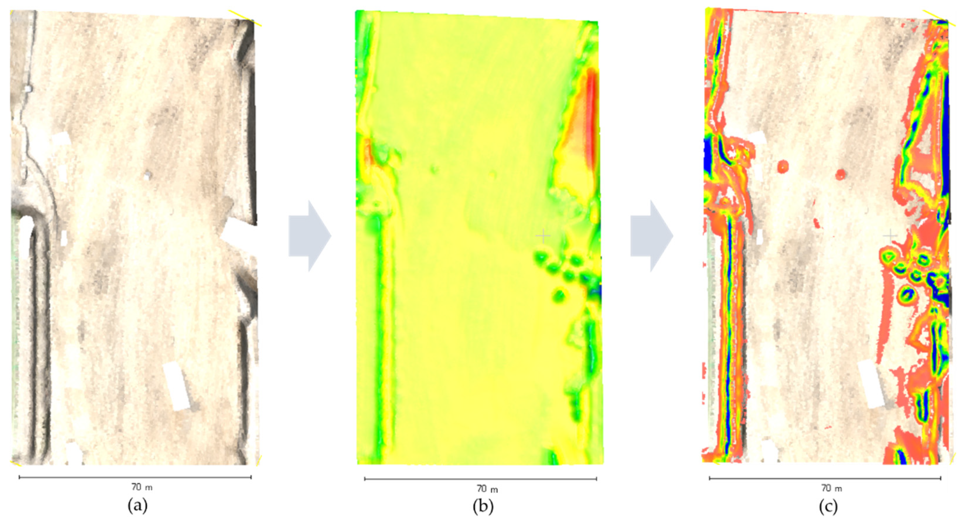 Drones 05 00147 g011