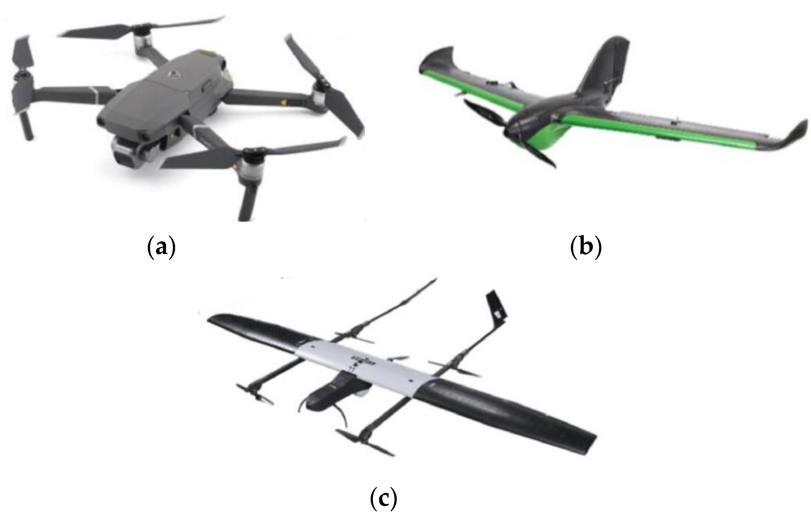 Drones | Free Full-Text | UAV-Enabled Mobile Edge-Computing for IoT Based  on AI: A Comprehensive Review | HTML