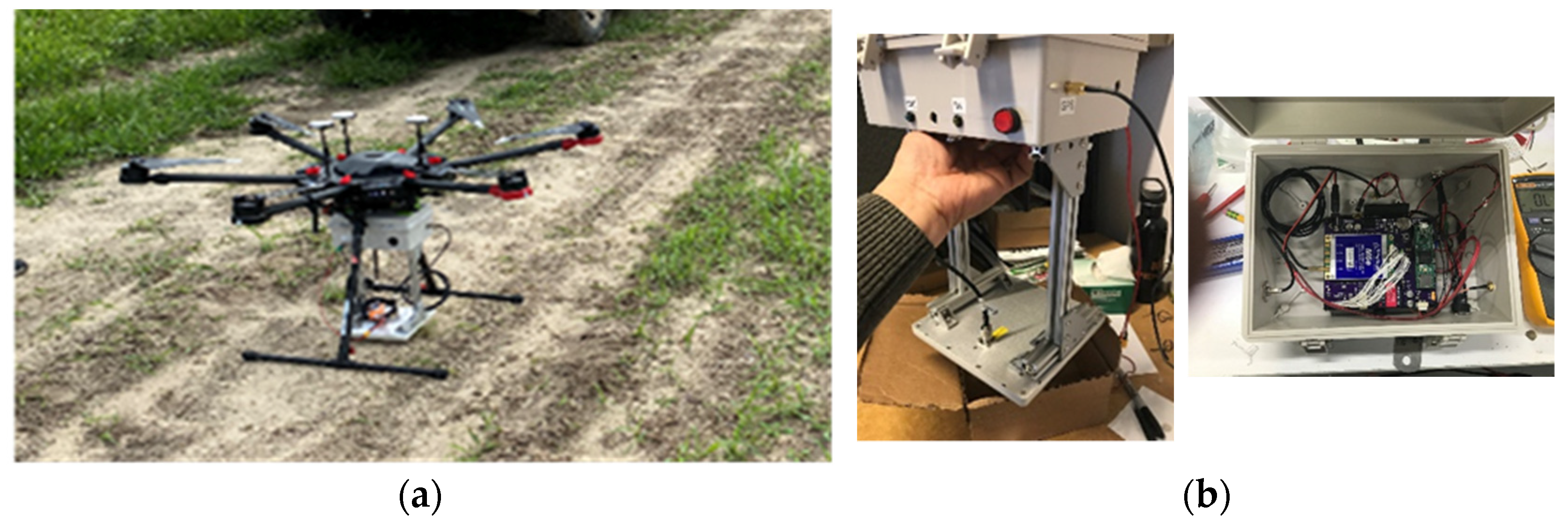 Drones | Free Full-Text | The Relationship between Drone Speed and the  Number of Flights in RFID Tag Reading for Plant Inventory