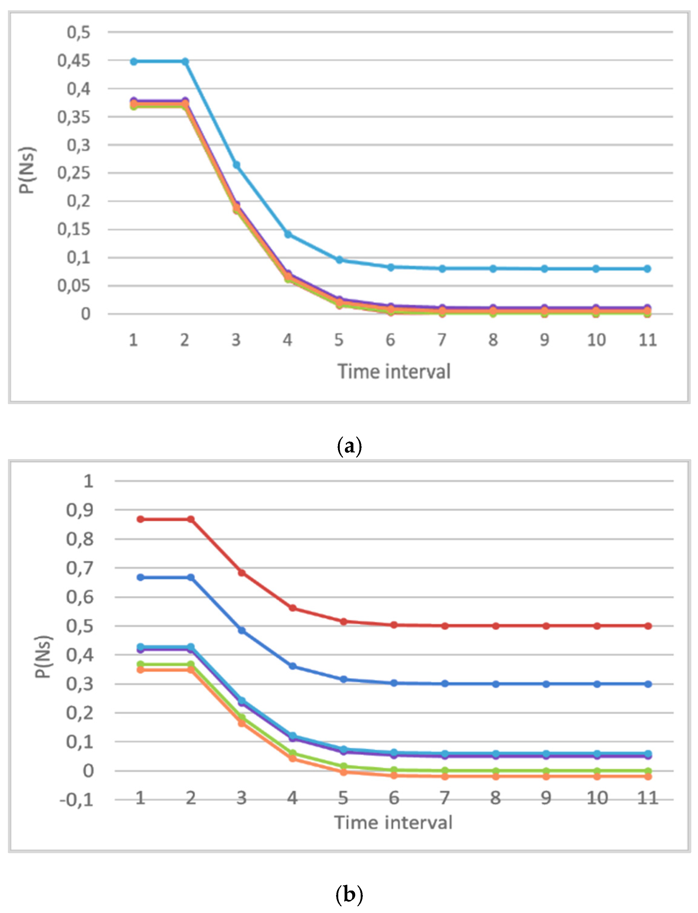 Drones 06 00008 g003