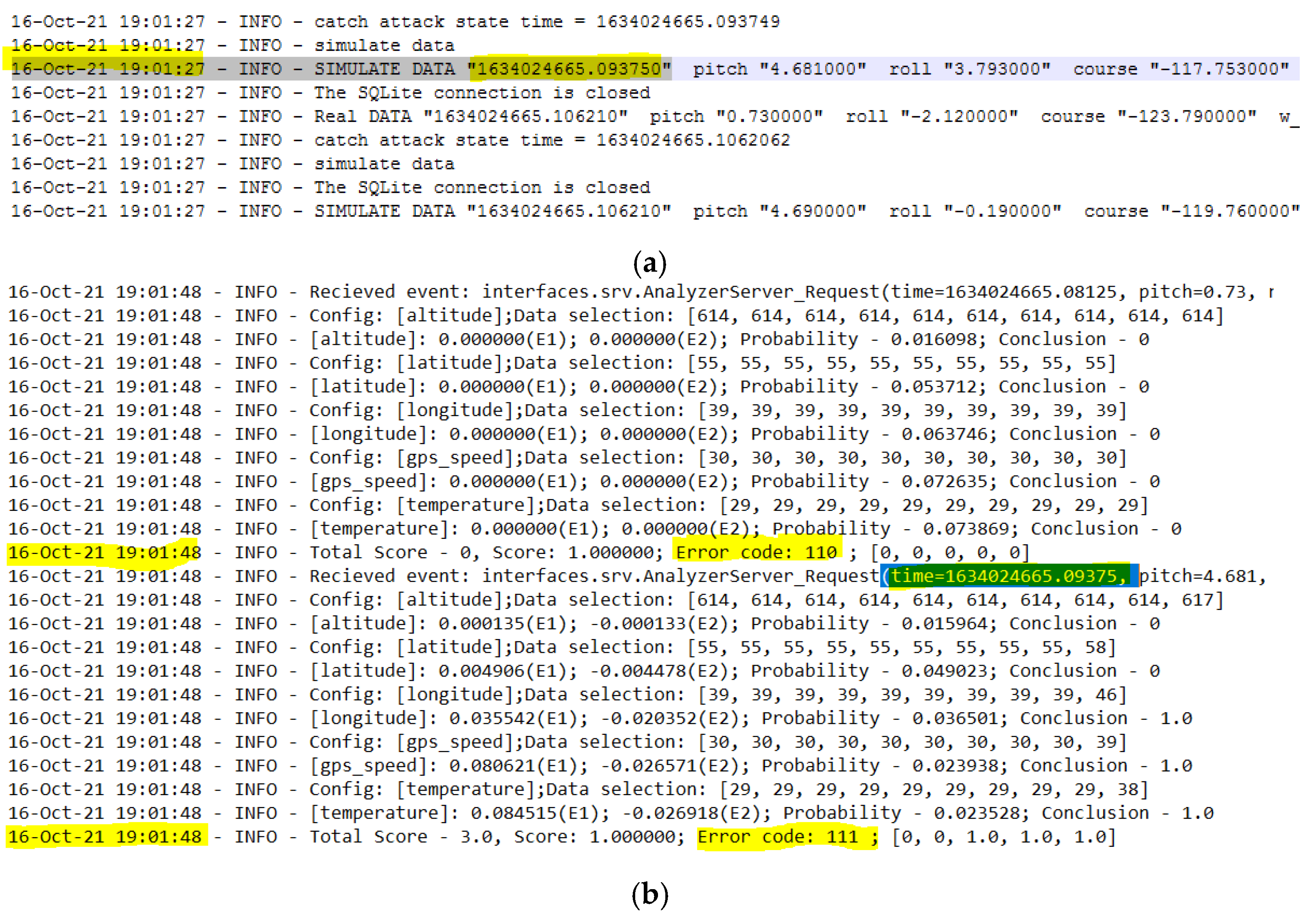 Drones 06 00008 g005