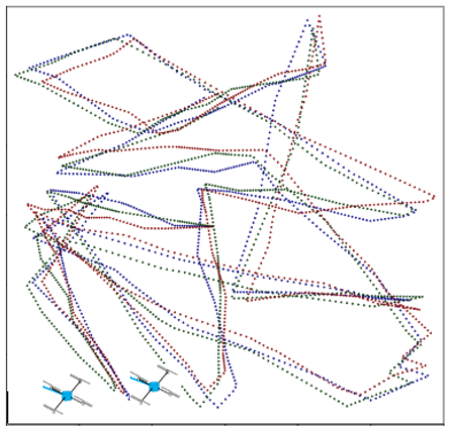 Drones 06 00009 g010