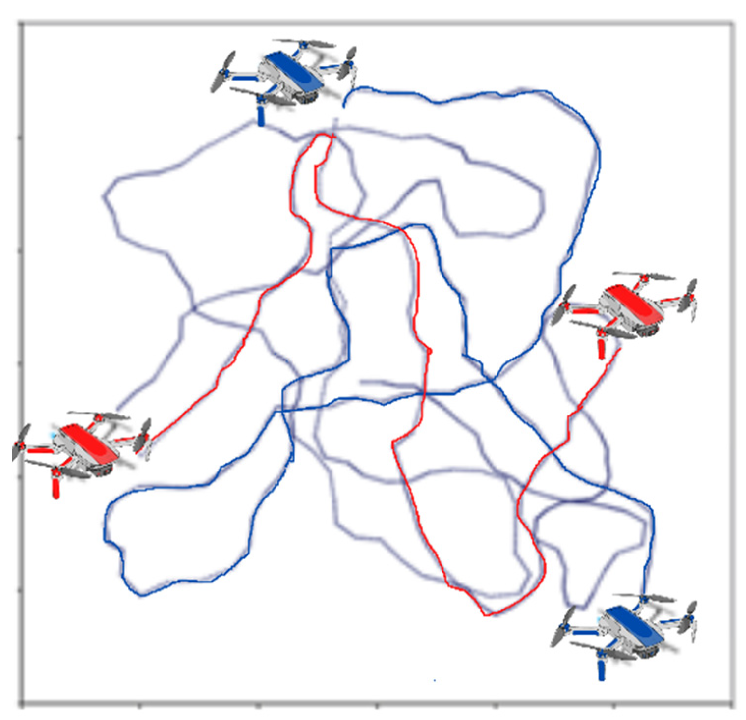 Drones 06 00009 g013