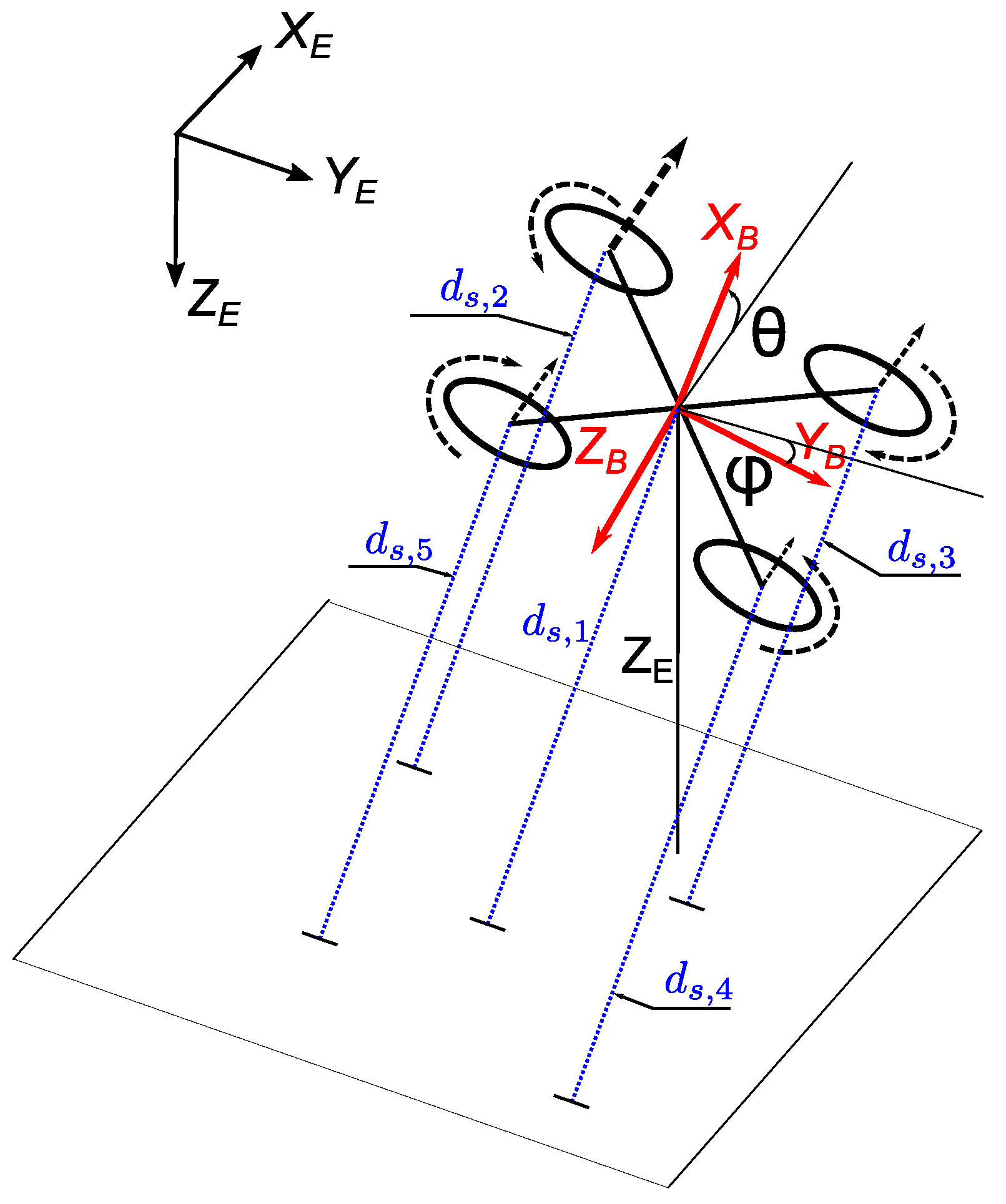 Drones 06 00018 g003
