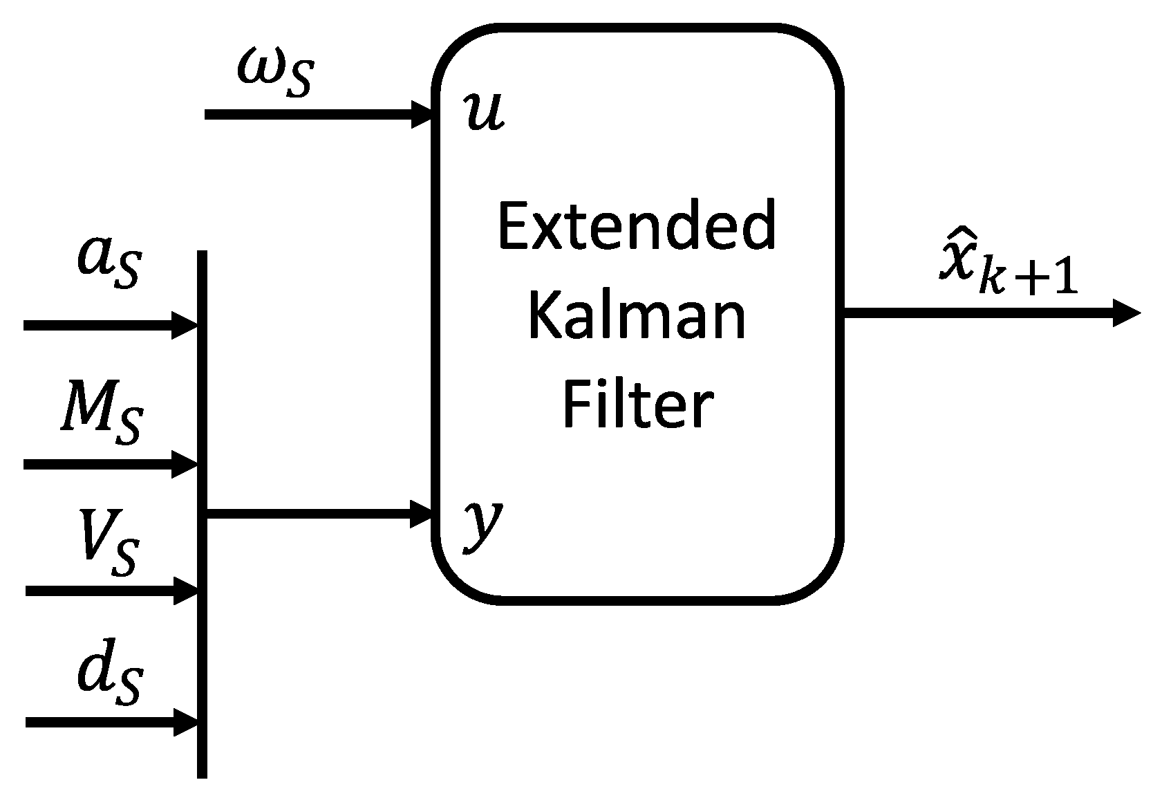 Drones 06 00018 g005