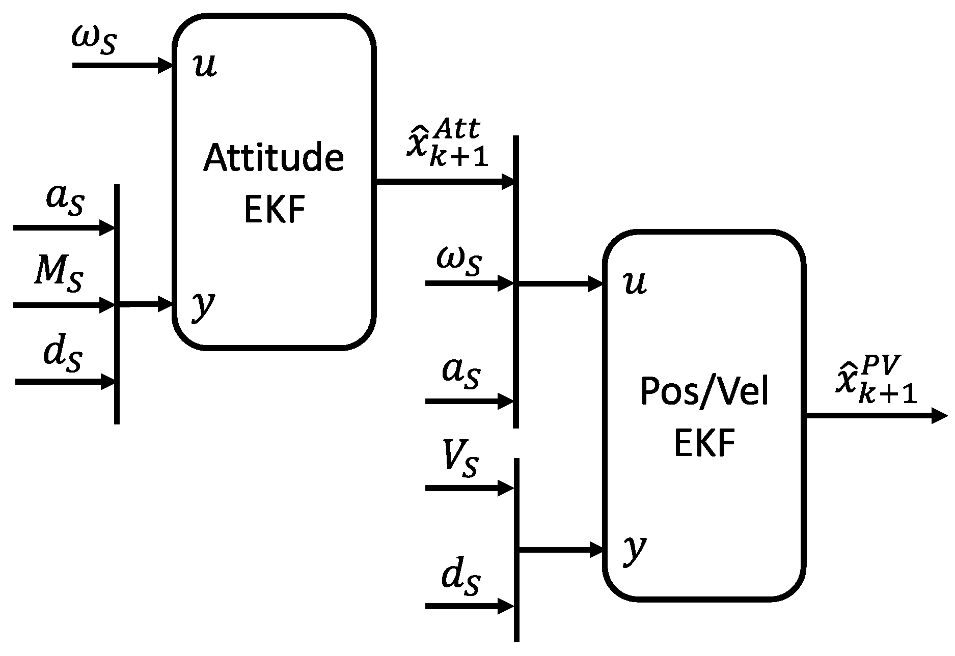 Drones 06 00018 g006