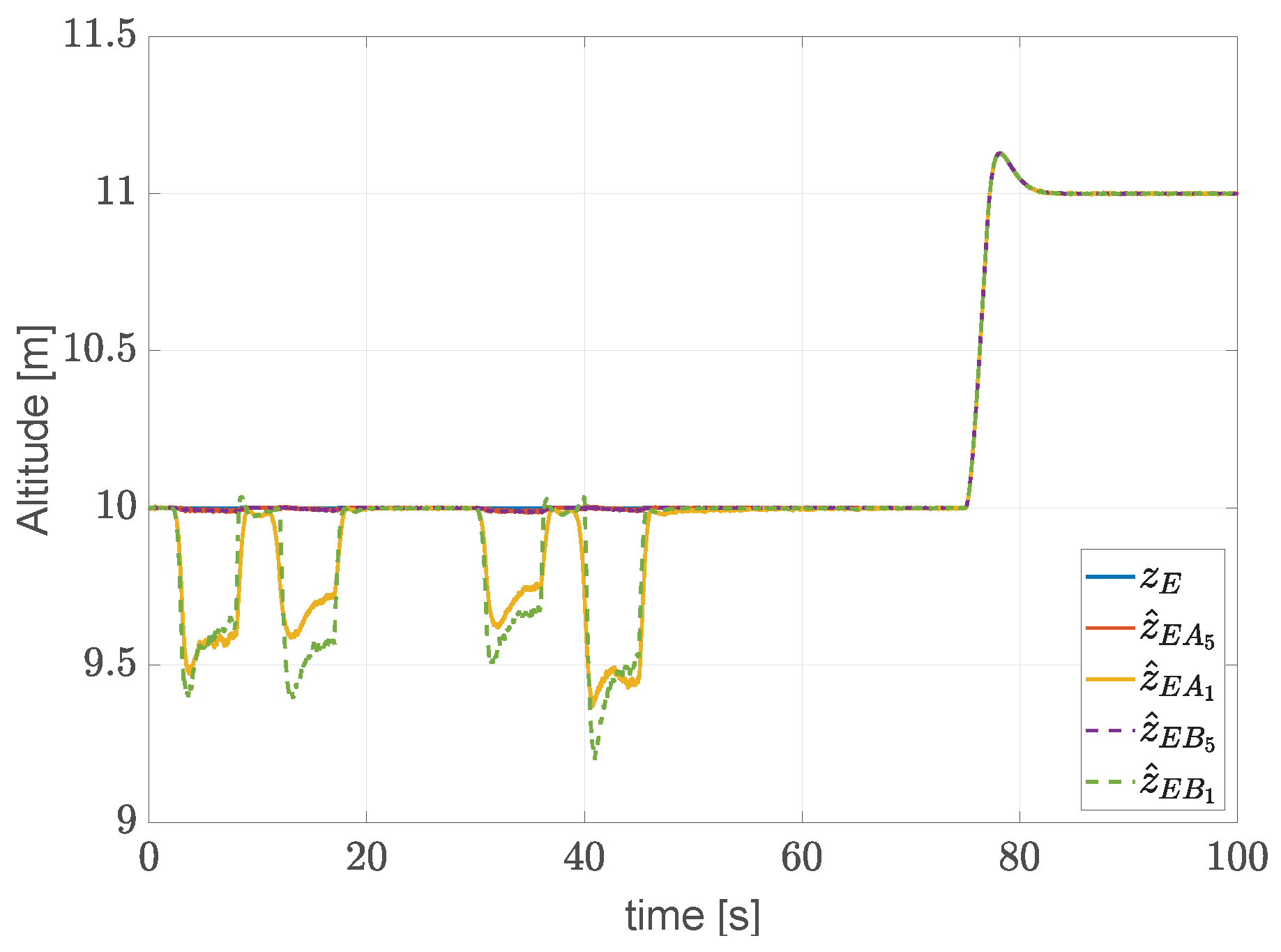 Drones 06 00018 g011