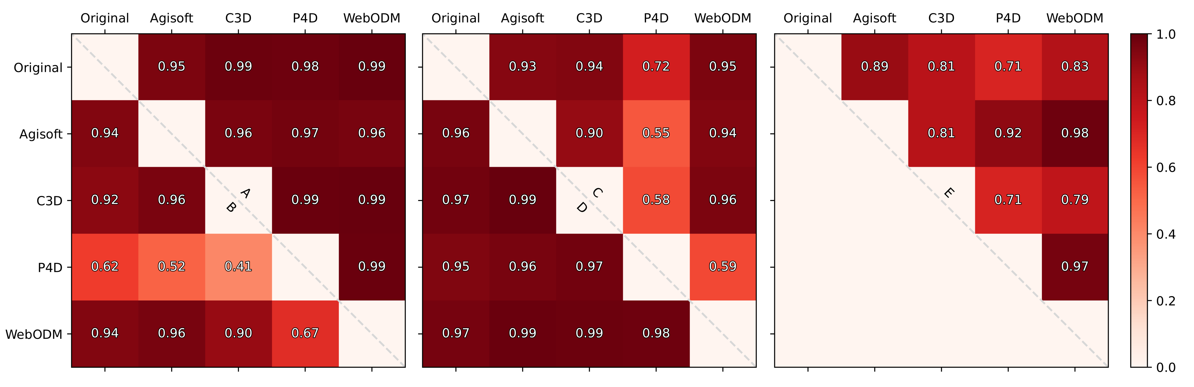 Drones 06 00024 g007