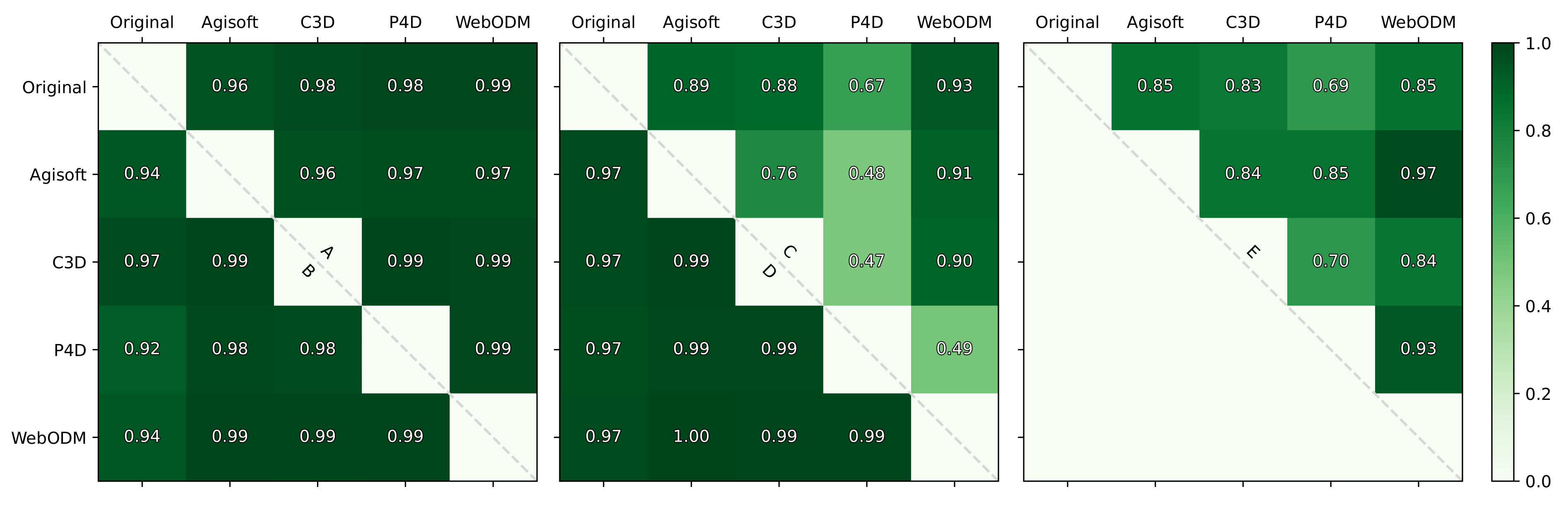 Drones 06 00024 g008