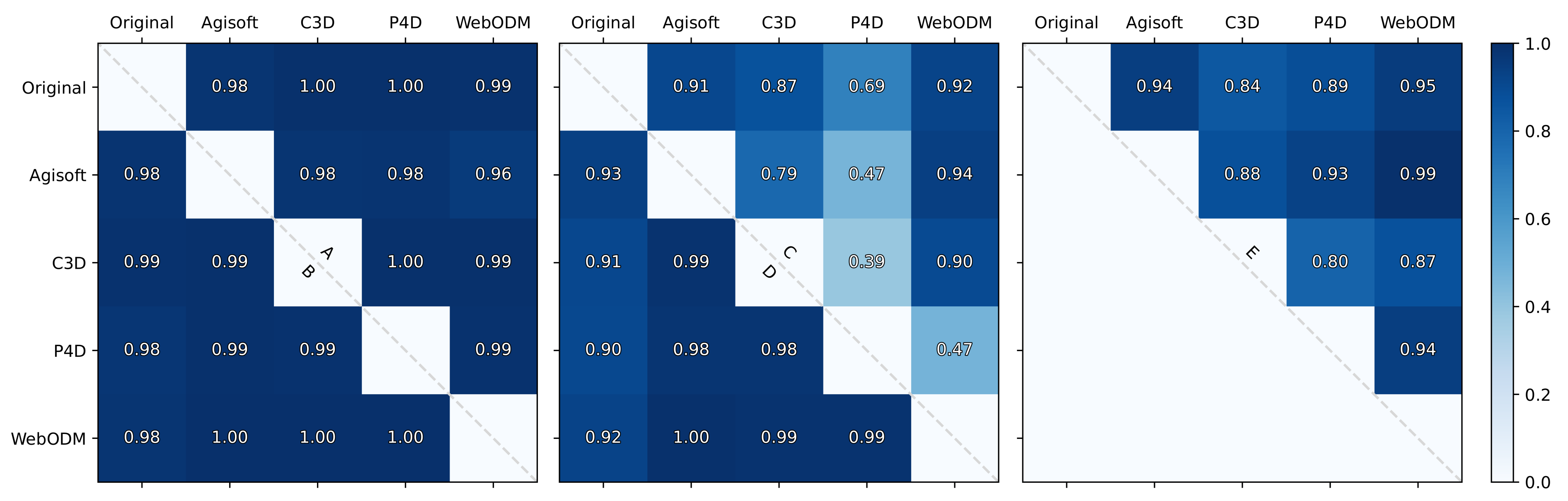 Drones 06 00024 g009