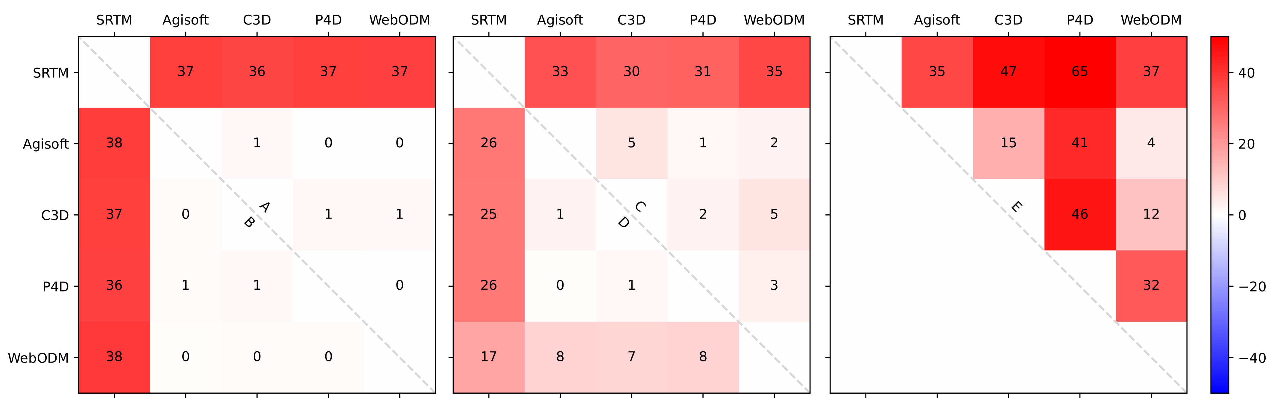 Drones 06 00024 g013