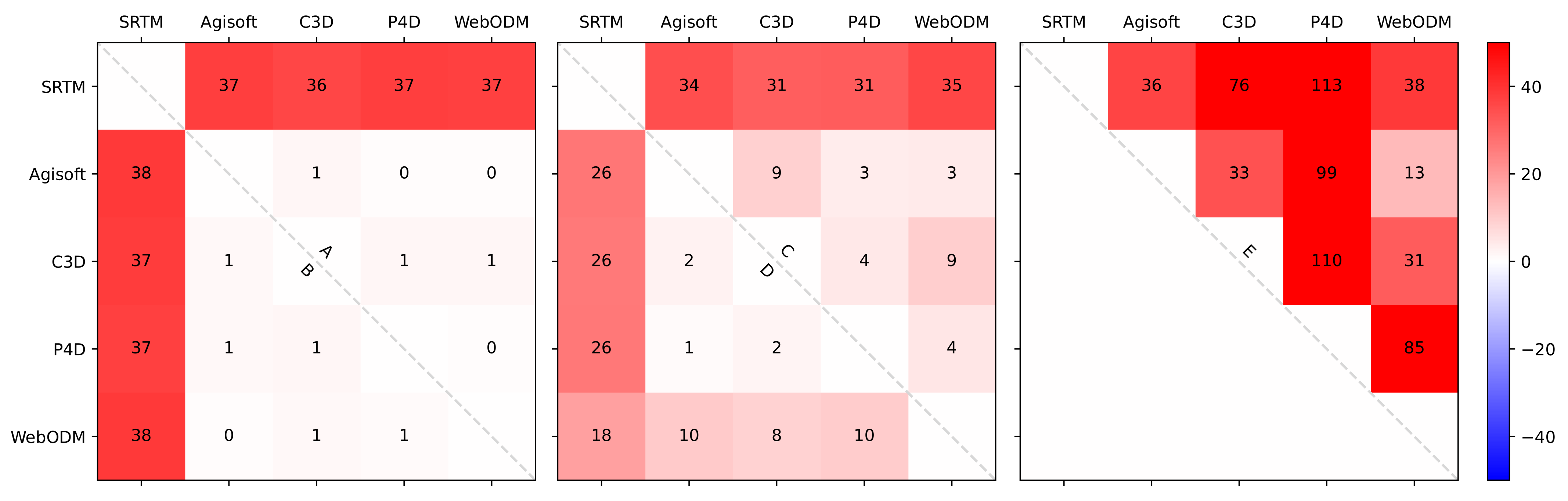 Drones 06 00024 g014