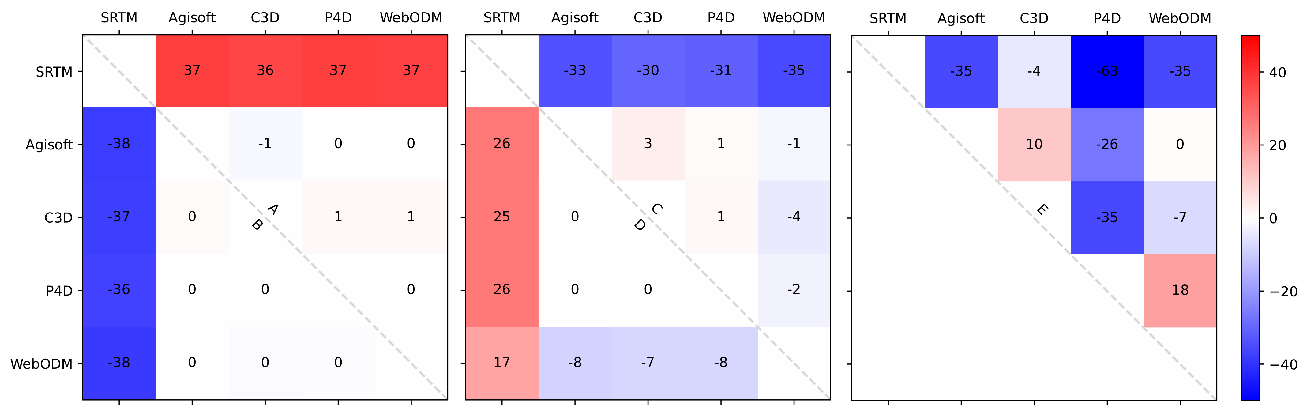 Drones 06 00024 g015