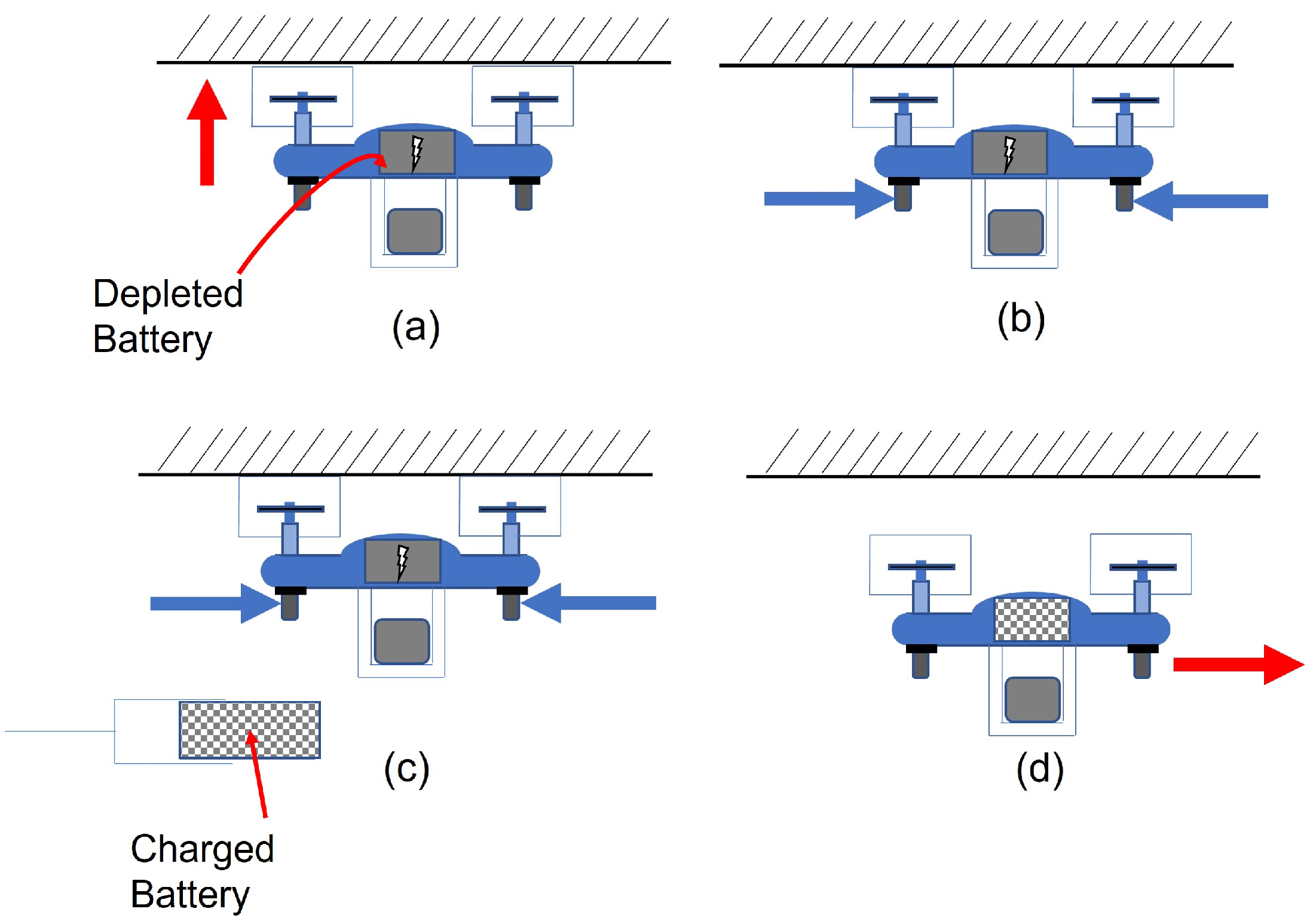 Drones 06 00056 g004