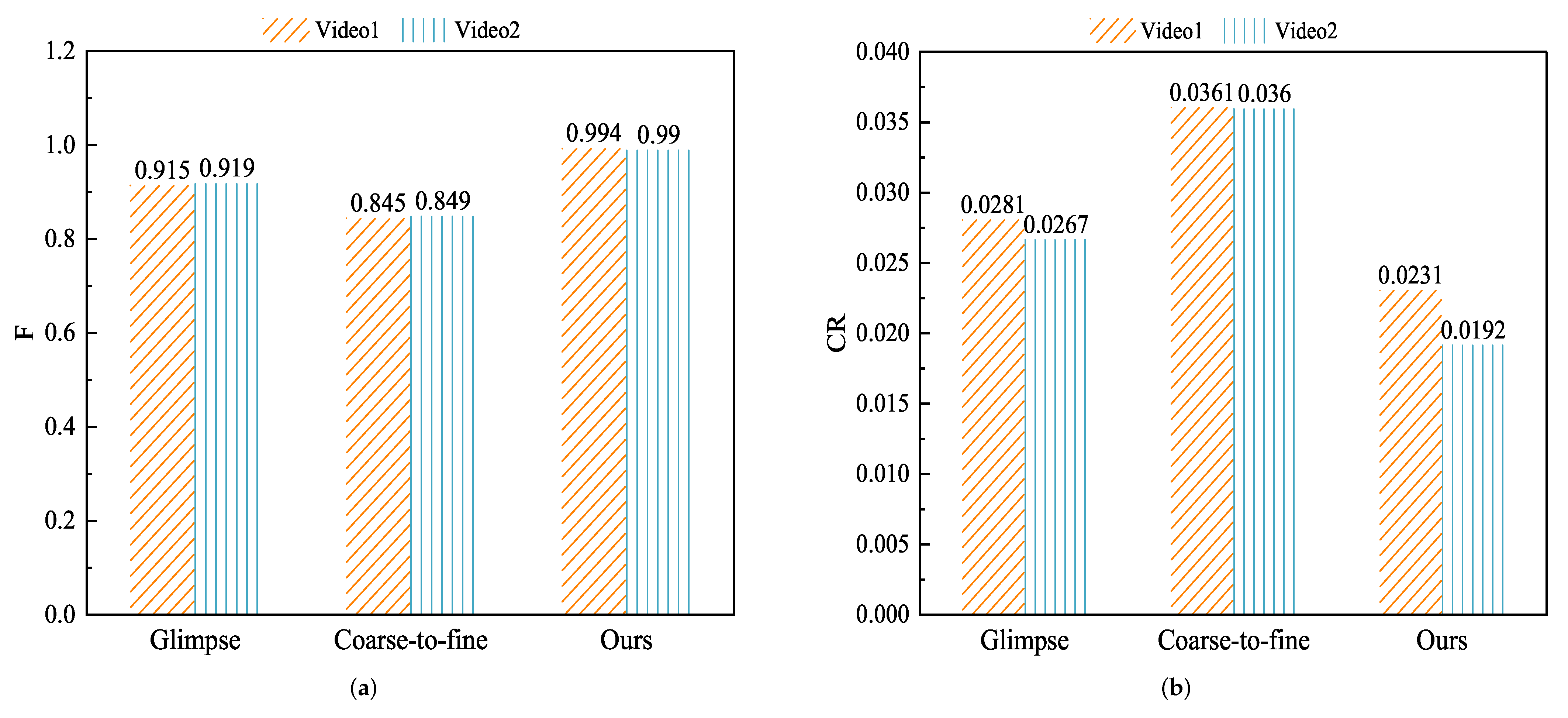 Drones 06 00076 g004