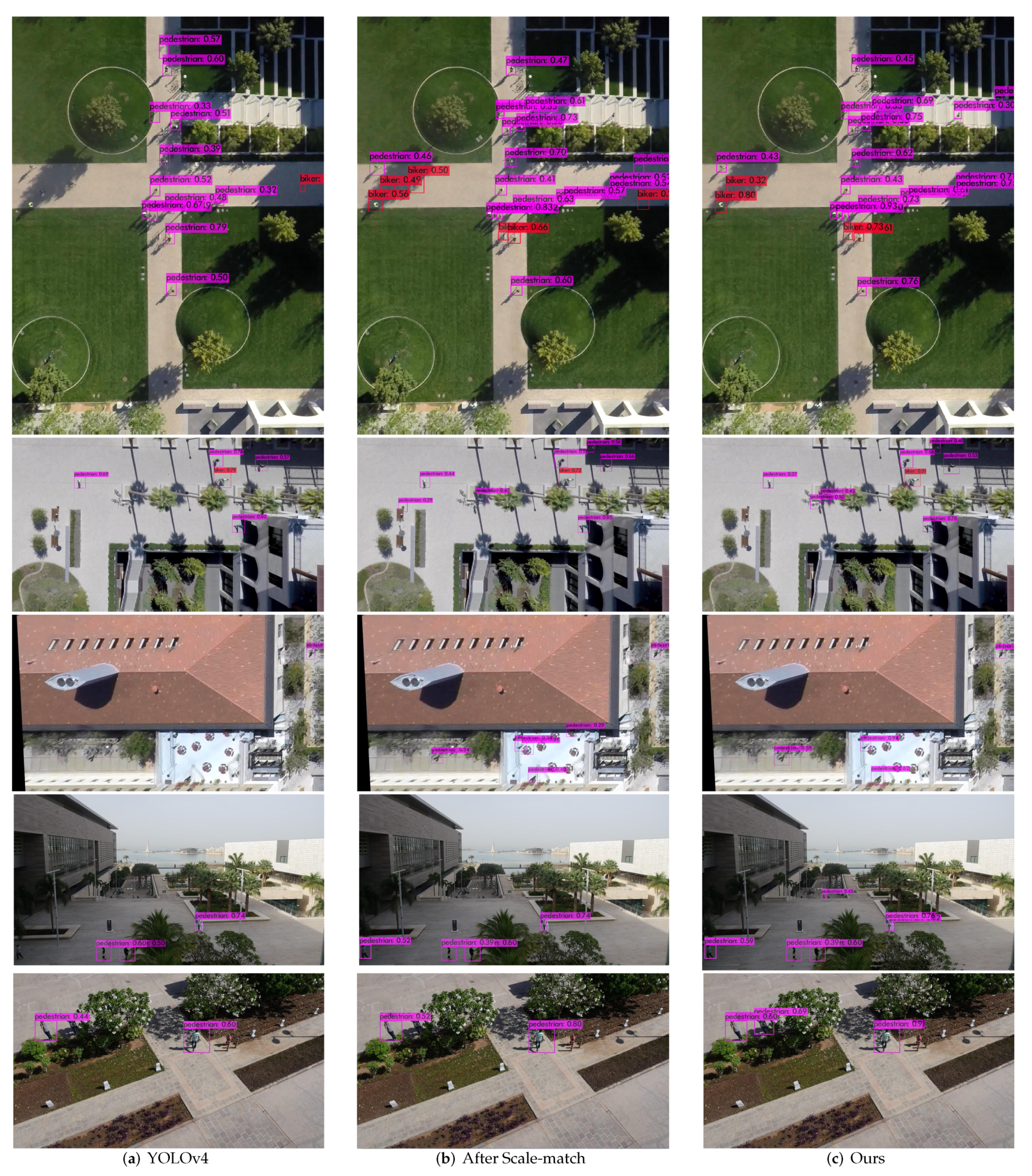 Drones 06 00076 g005