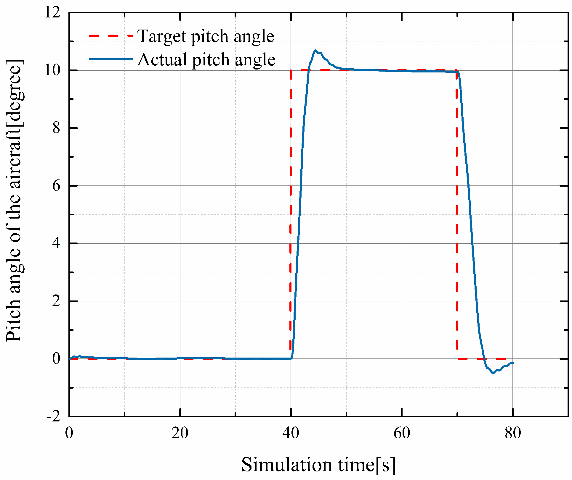 Drones 06 00078 g003